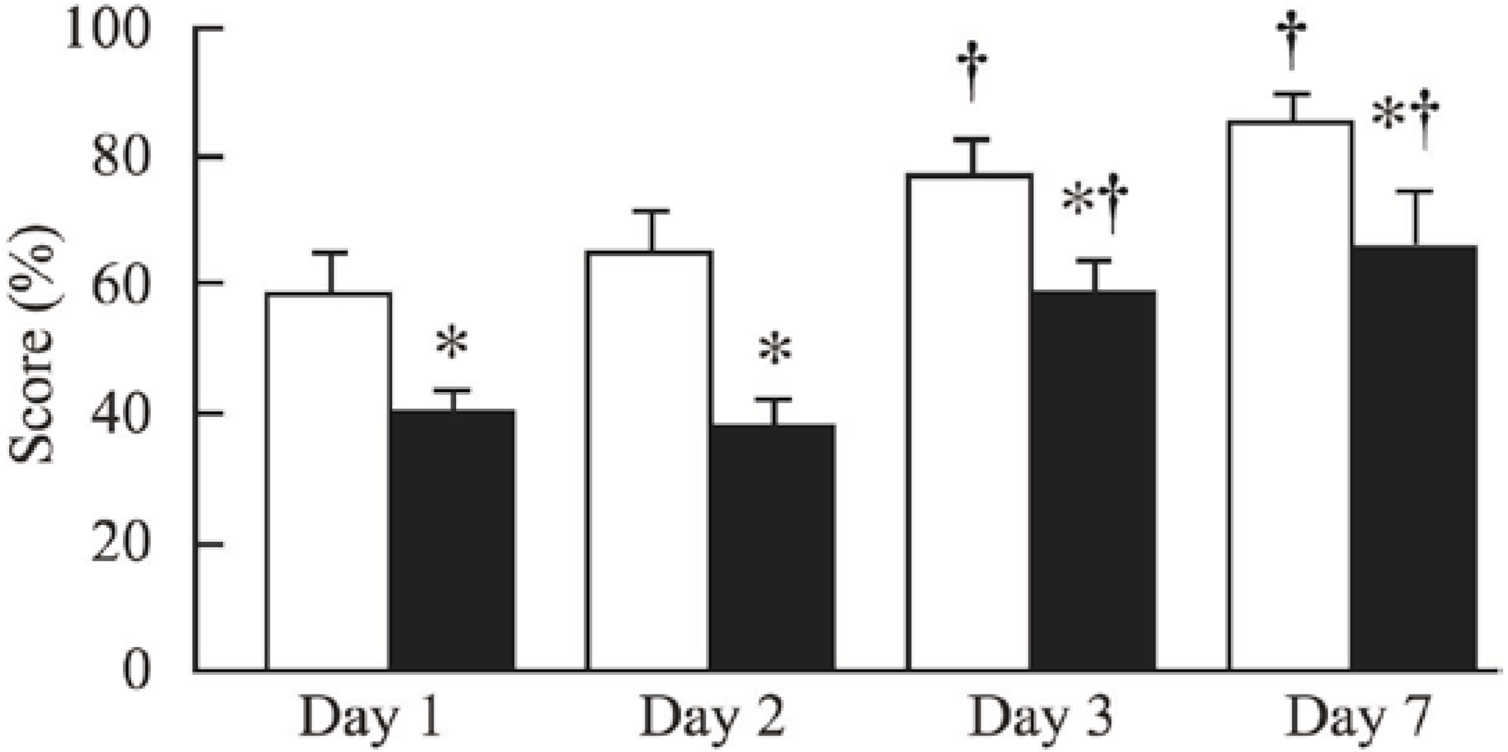 Toxins 06 00180 g003