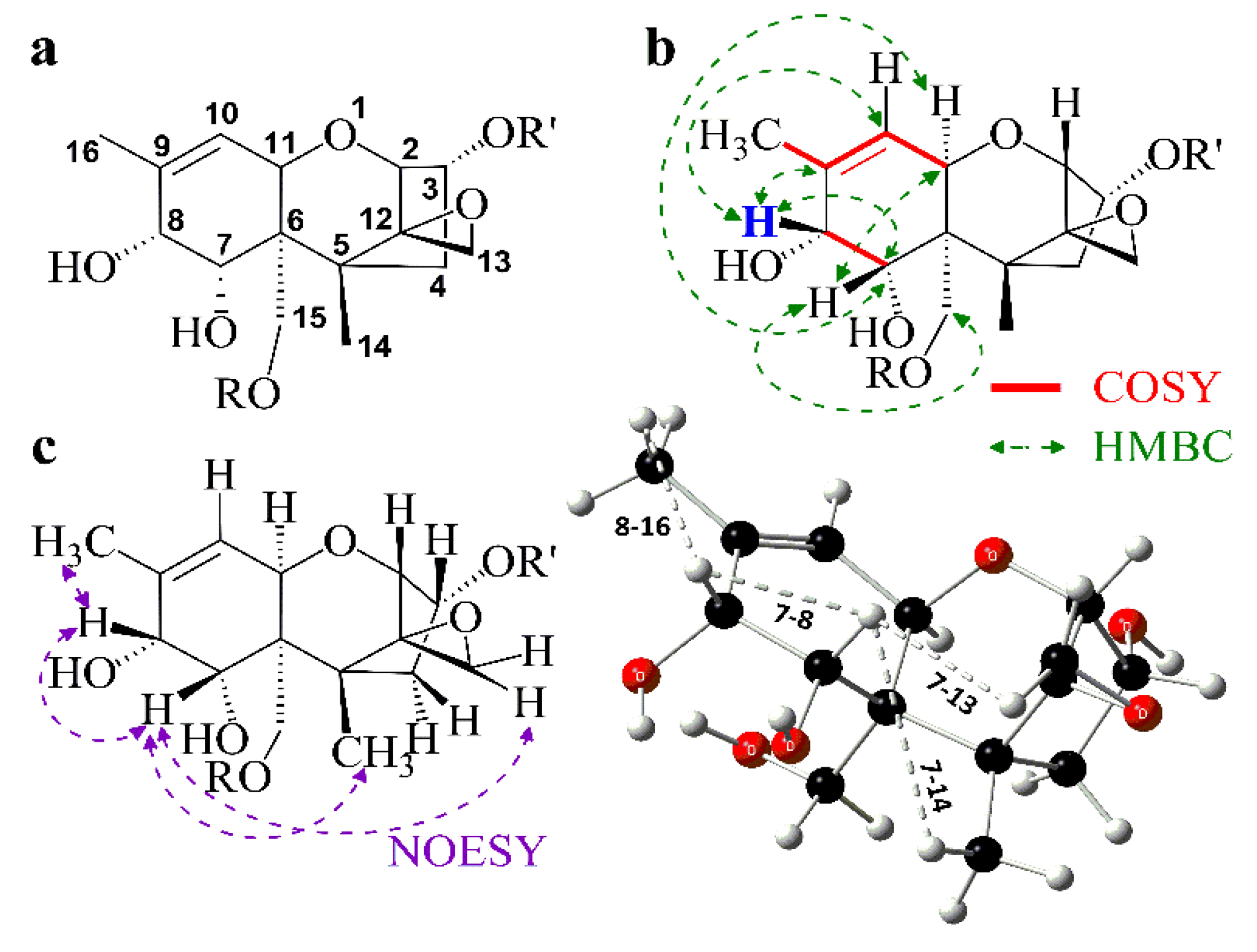 Toxins 06 00325 g001
