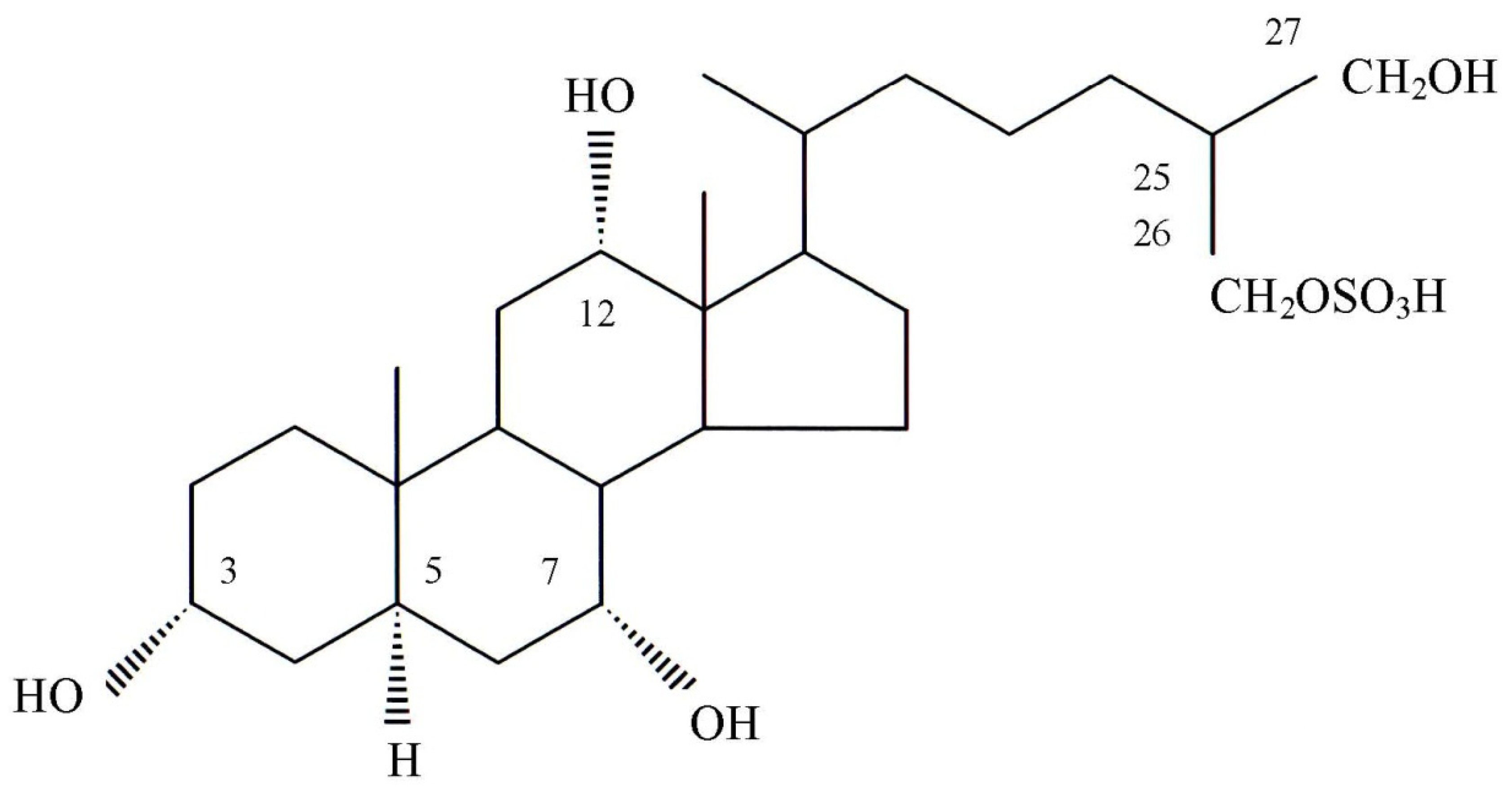 Toxins 06 00539 g008