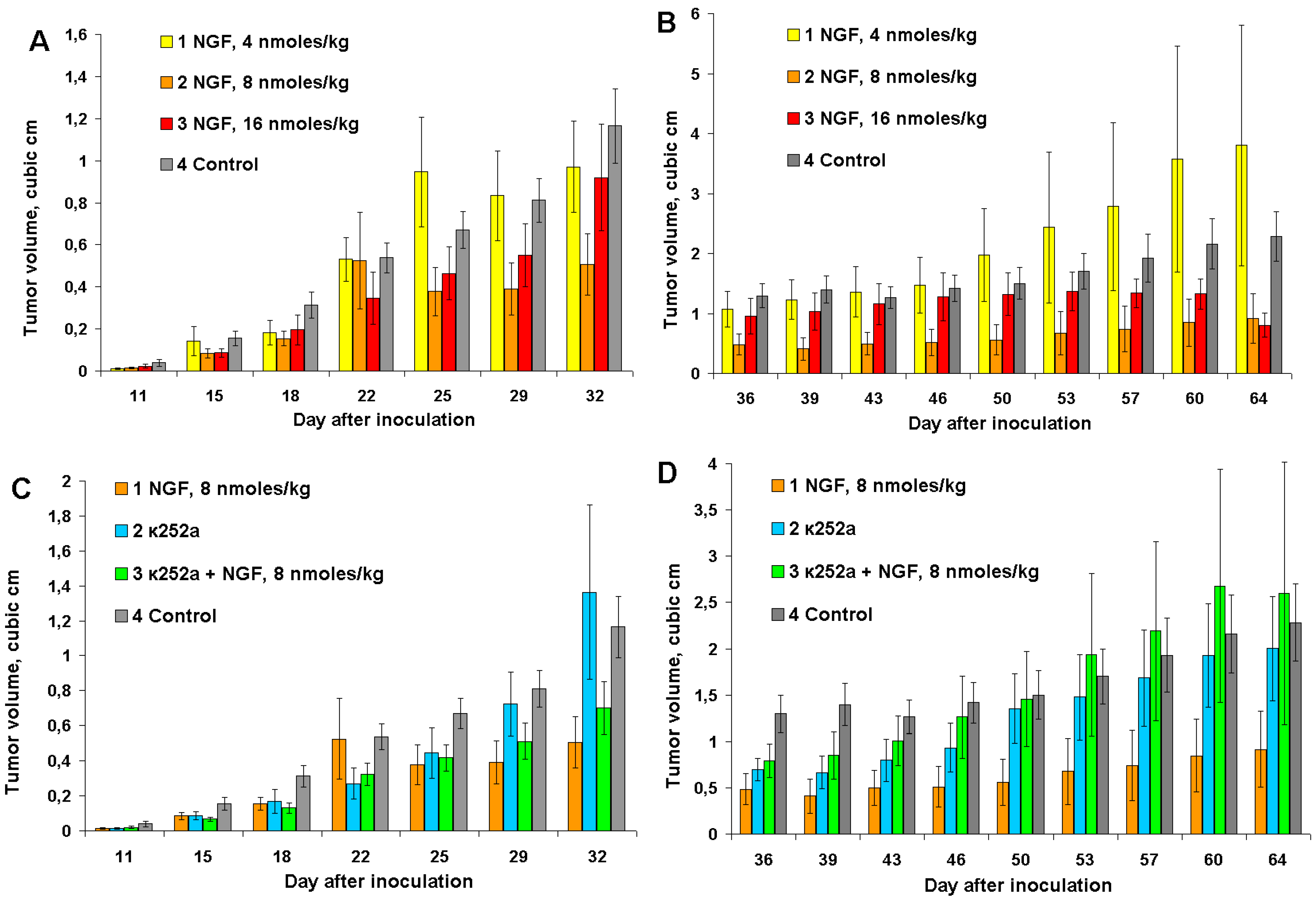 Toxins 06 00784 g003 1024