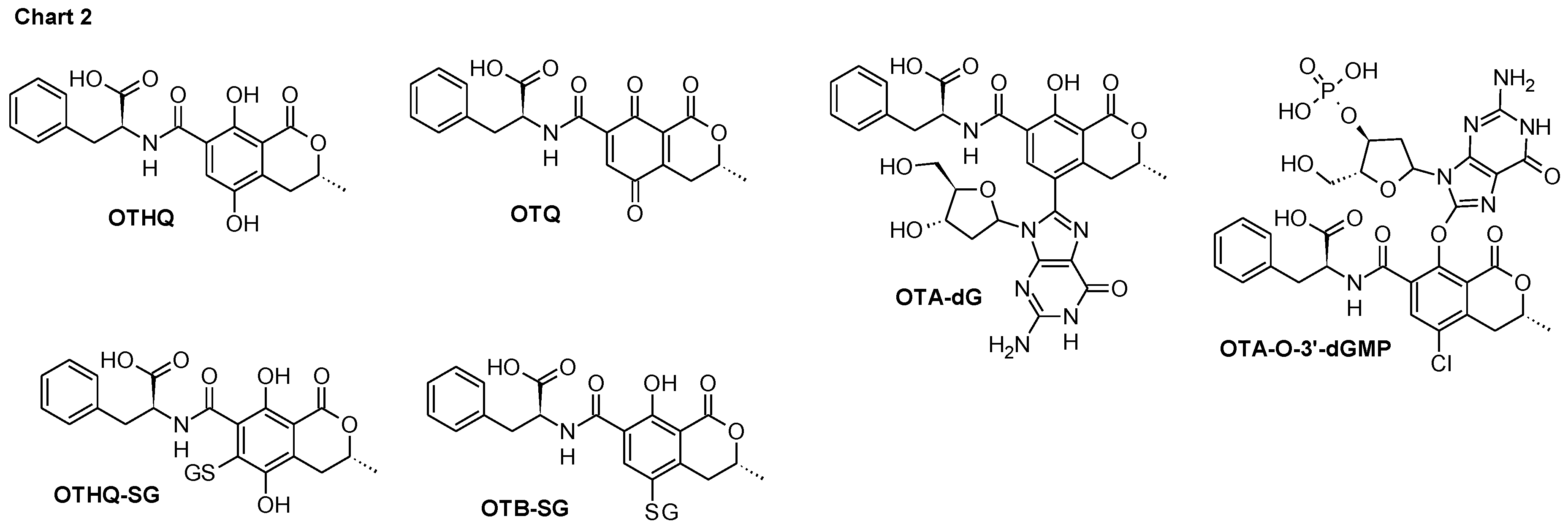 Синтез антоцианов. Цианидин-3-глюкозид формула. Цианидин 3 5 дигликозид формула. Цианидин формула. Антоцианы формула.