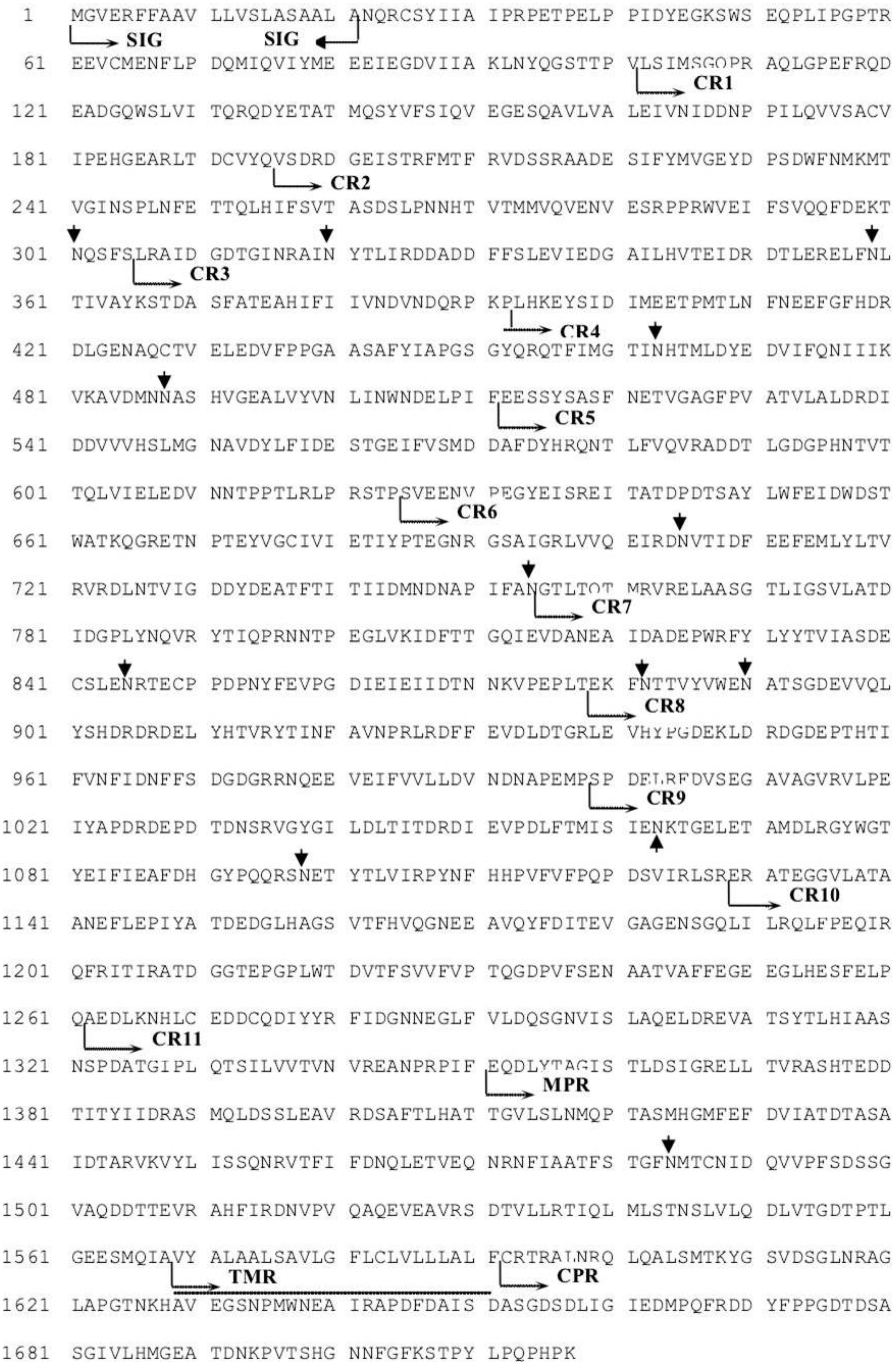 Toxins 06 02676 g001 1024