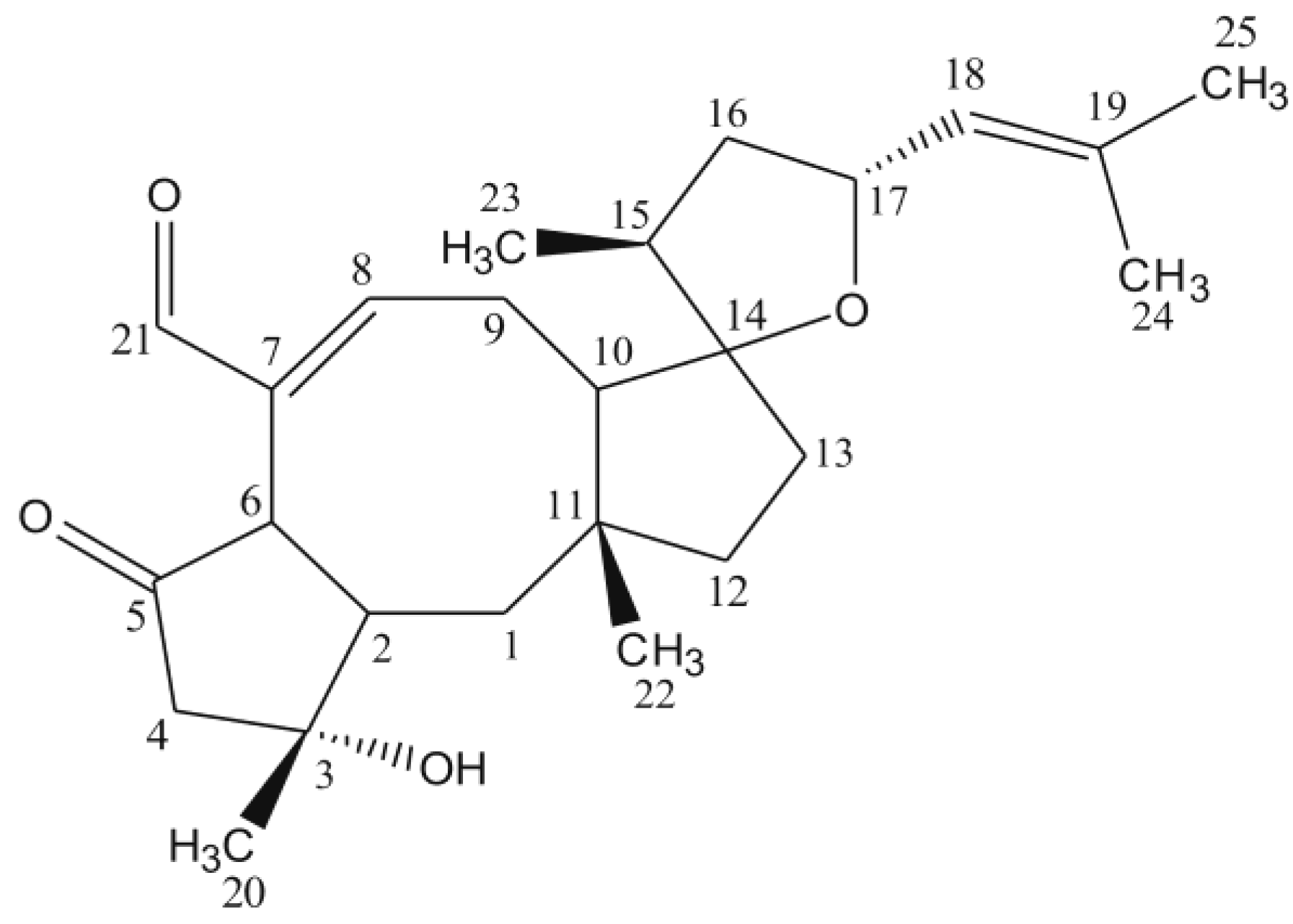 Toxins 06 02857 g001 1024