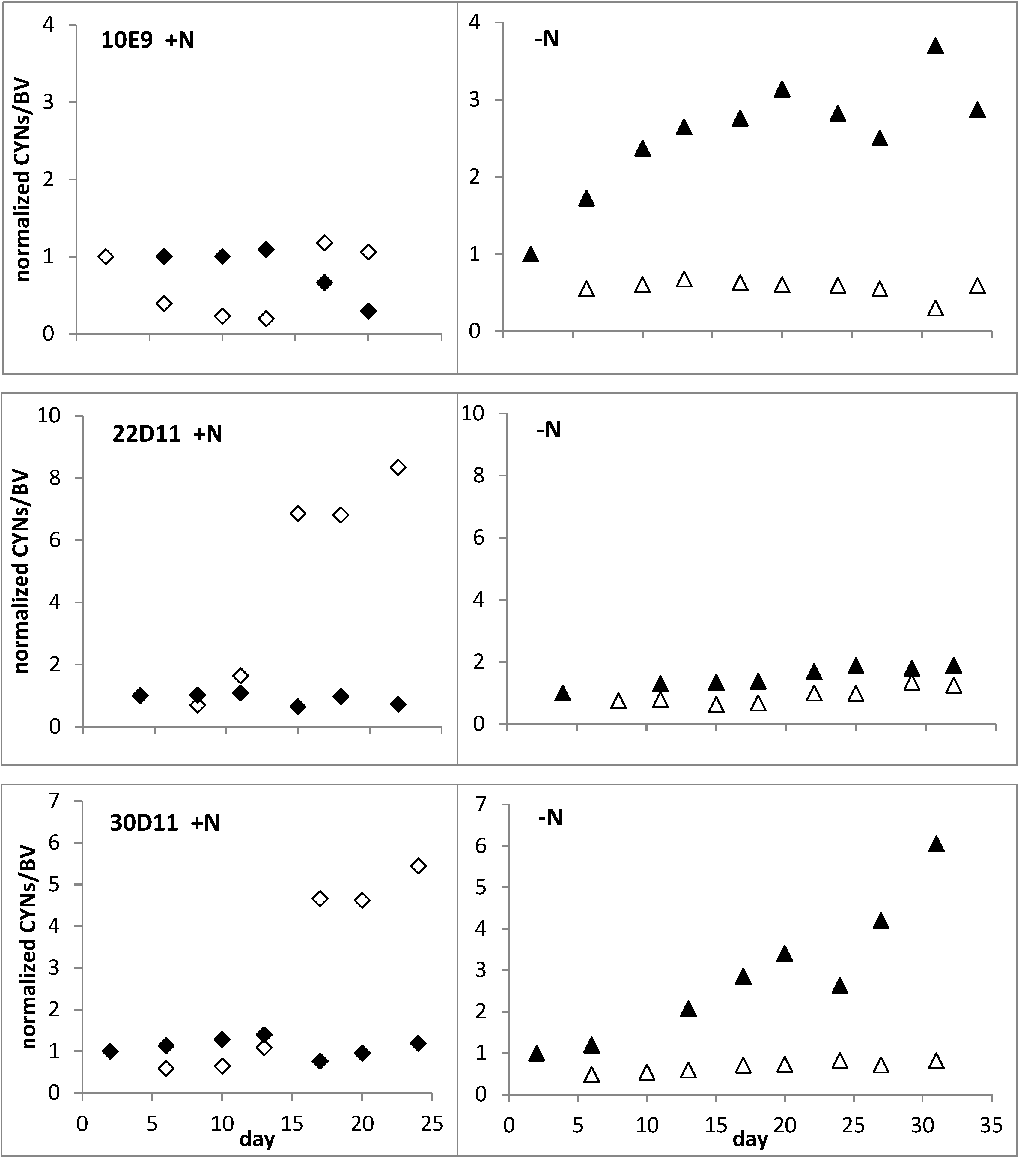 Toxins 06 02932 g003
