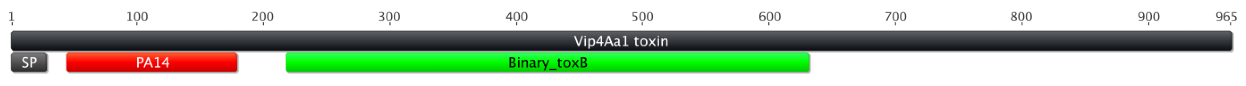 Toxins 06 03296 g009