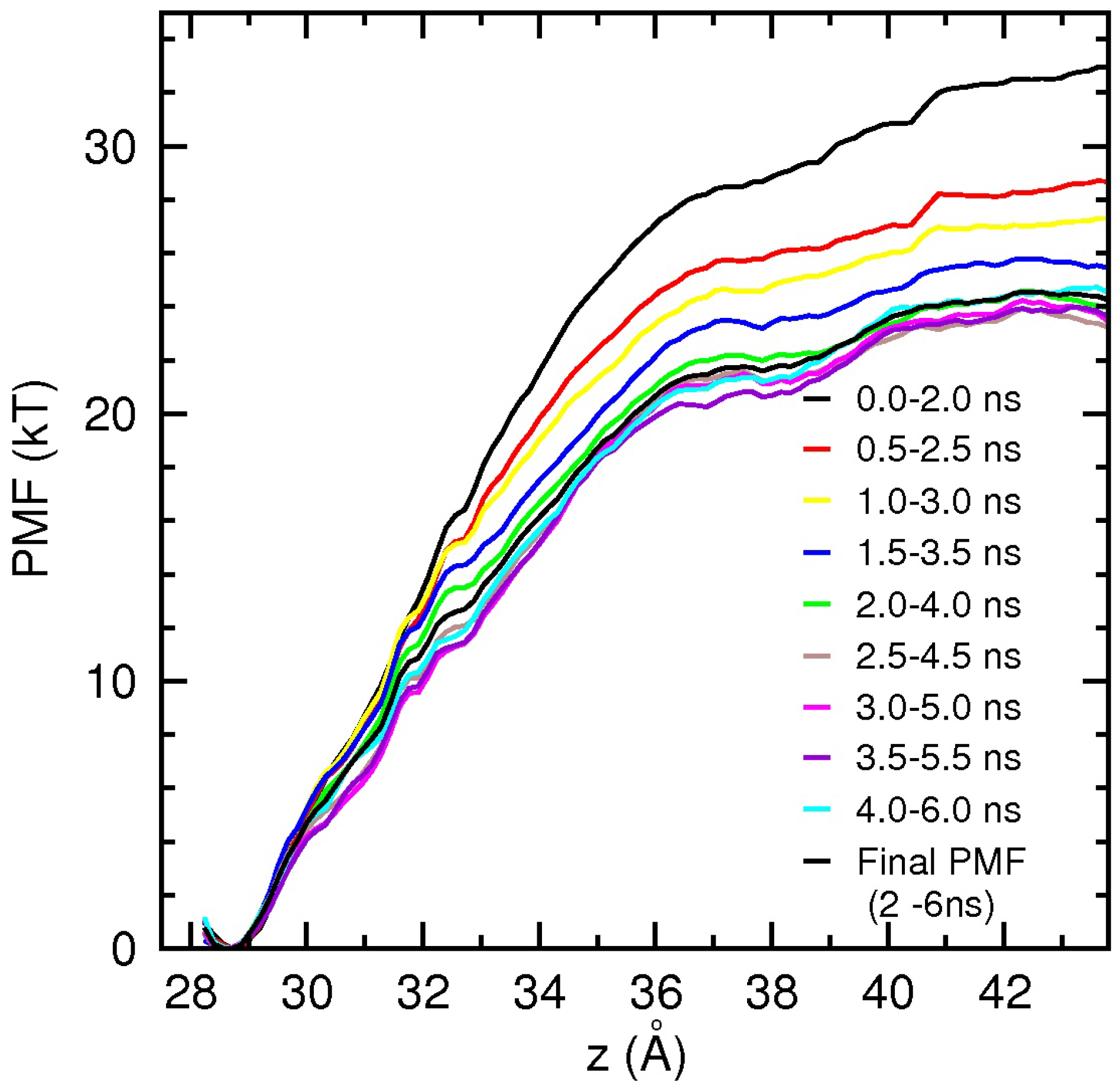 Toxins 06 03454 g004