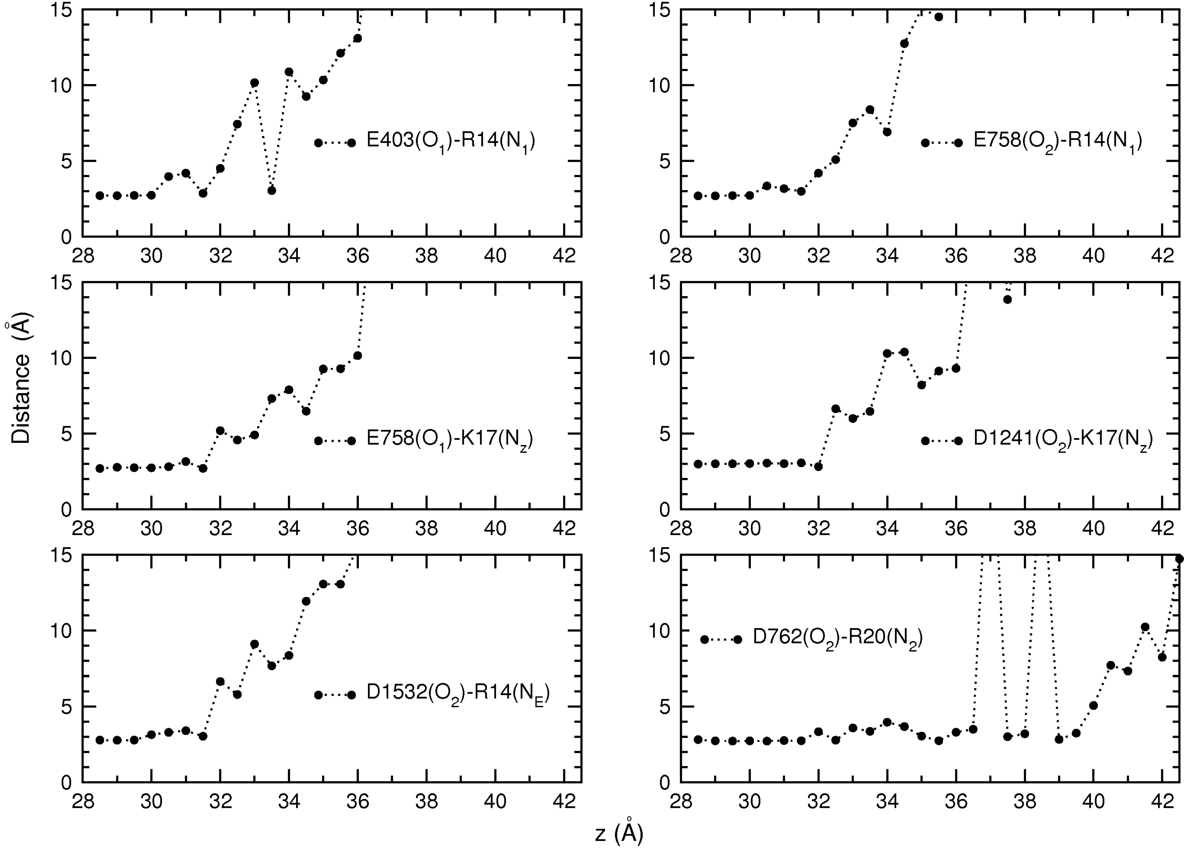 Toxins 06 03454 g005