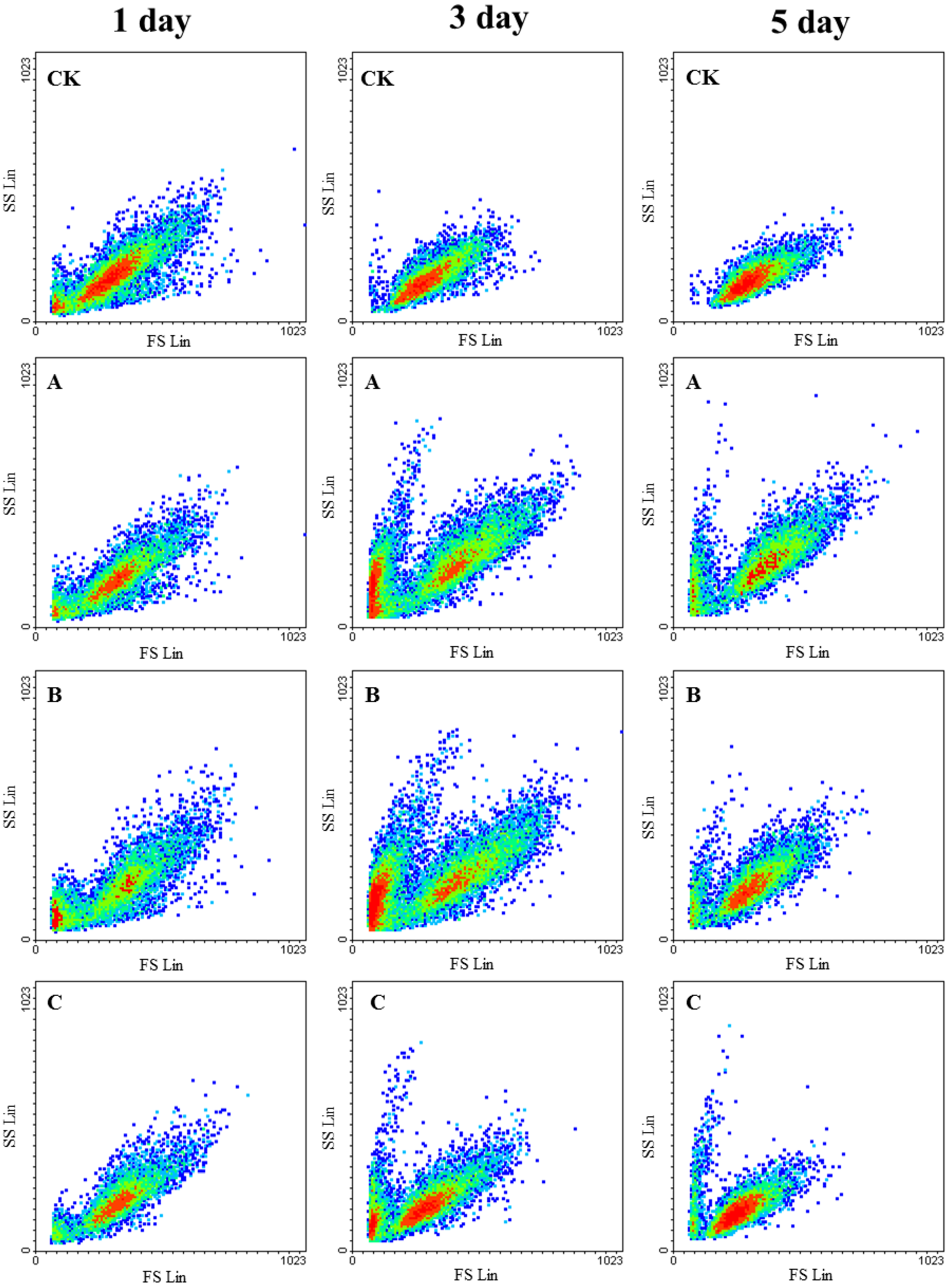Toxins 07 00066 g004 1024