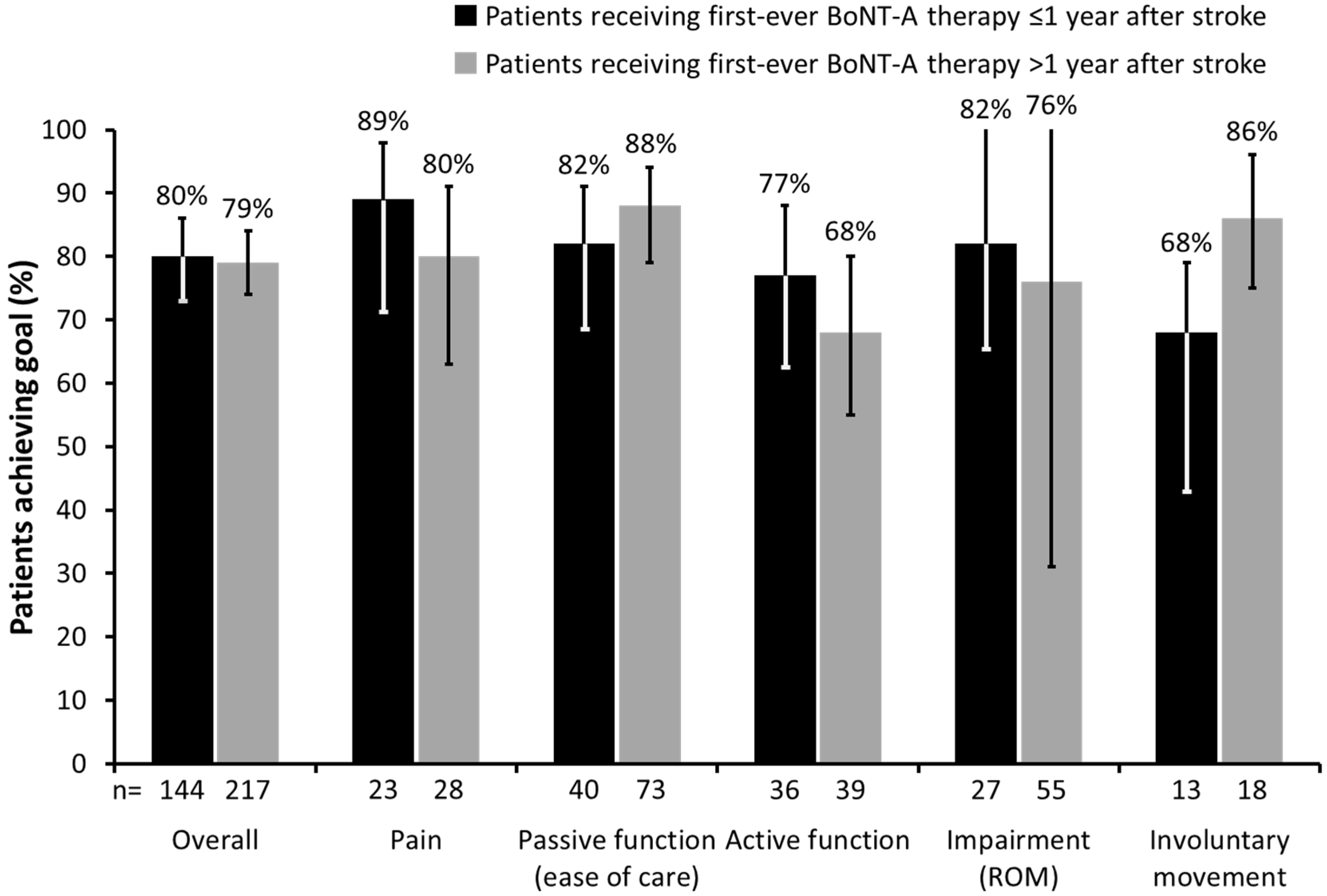 Toxins 07 01192 g003 1024
