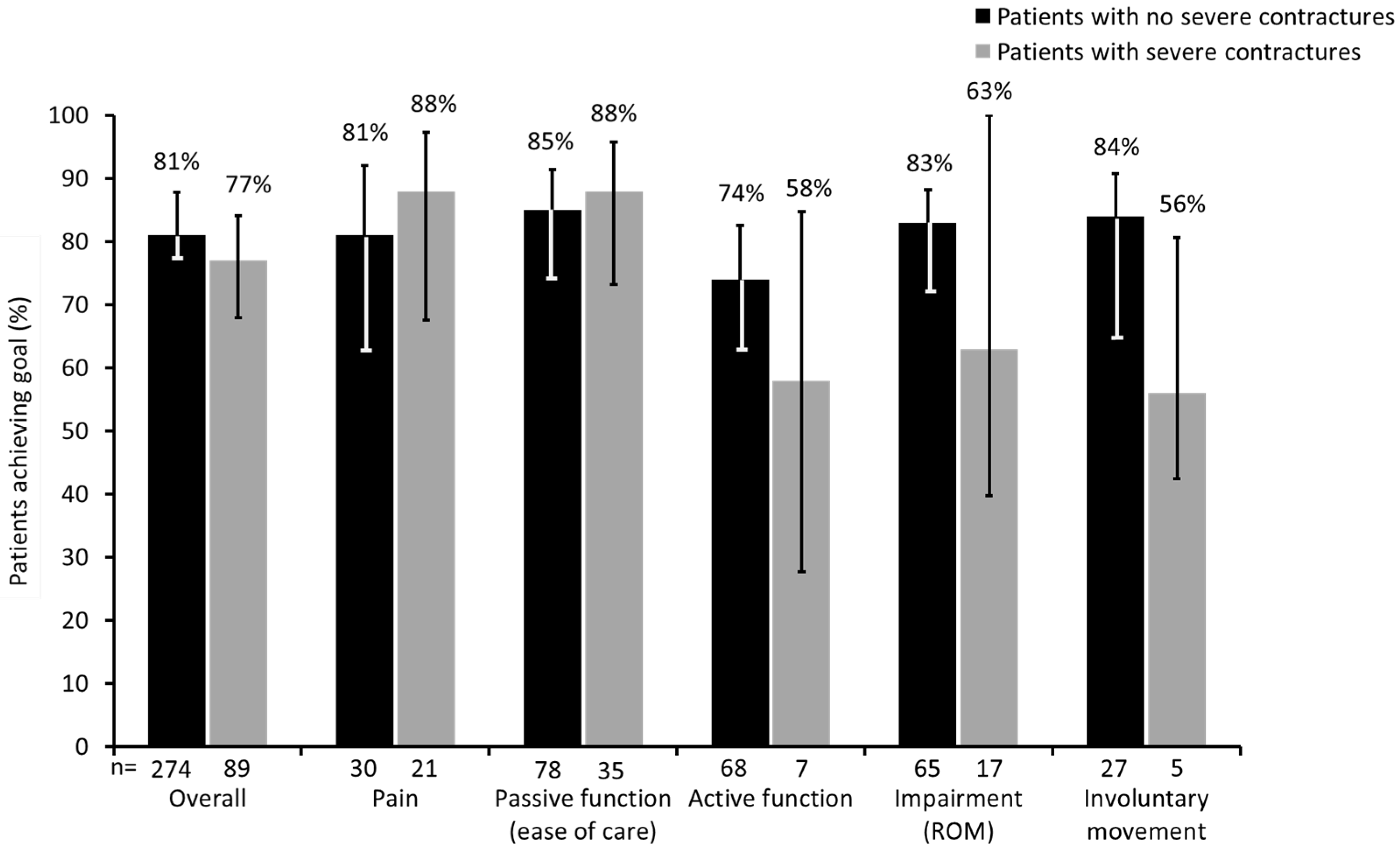 Toxins 07 01192 g004 1024