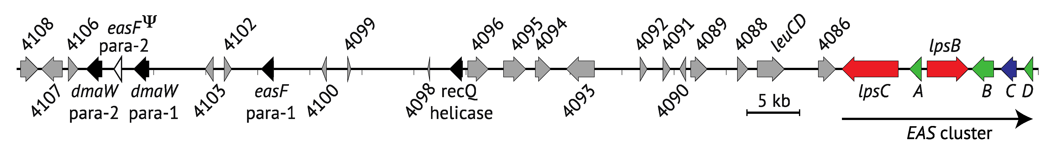 Toxins 07 01273 g011