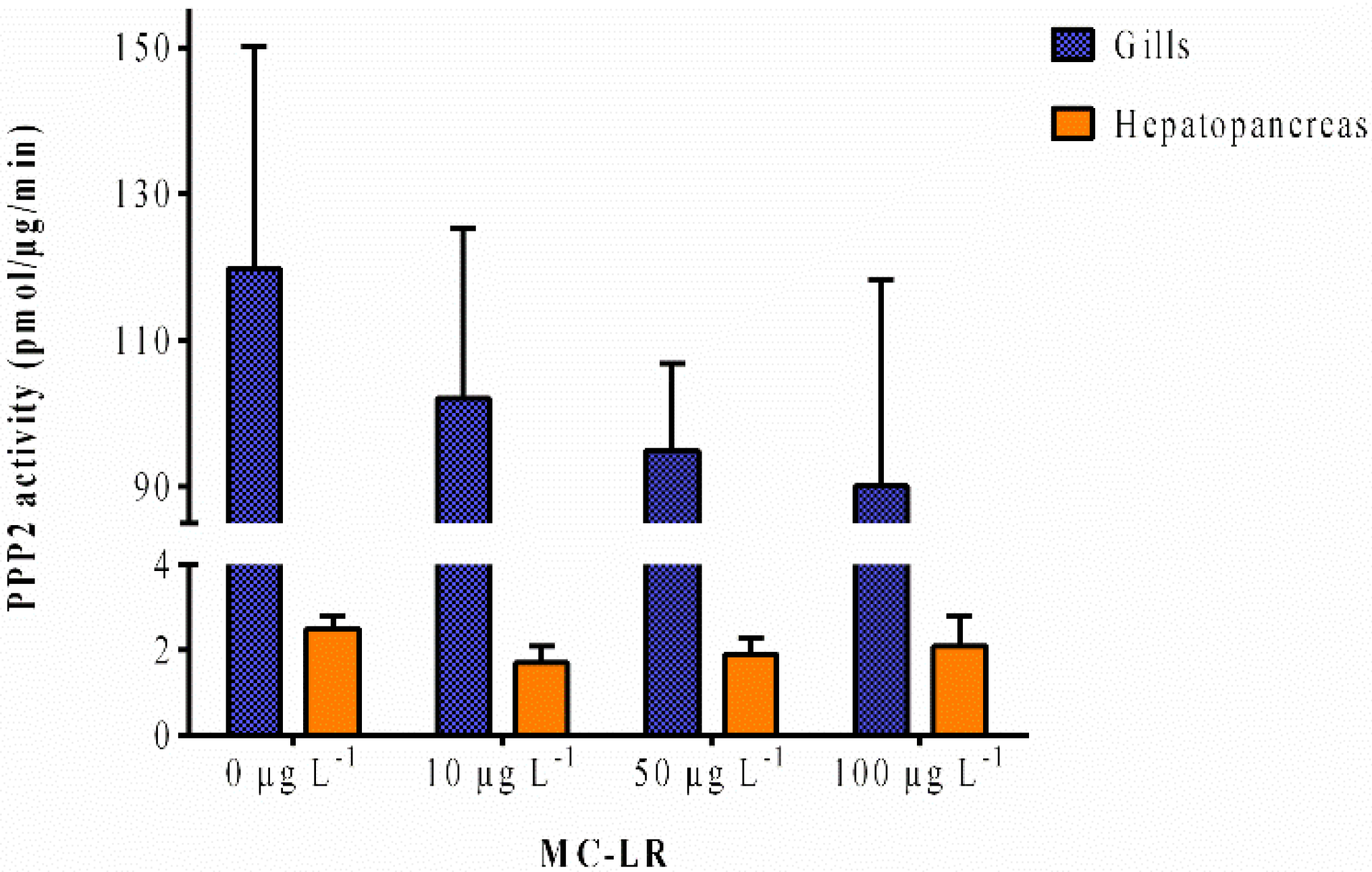 Toxins 07 02096 g003 1024
