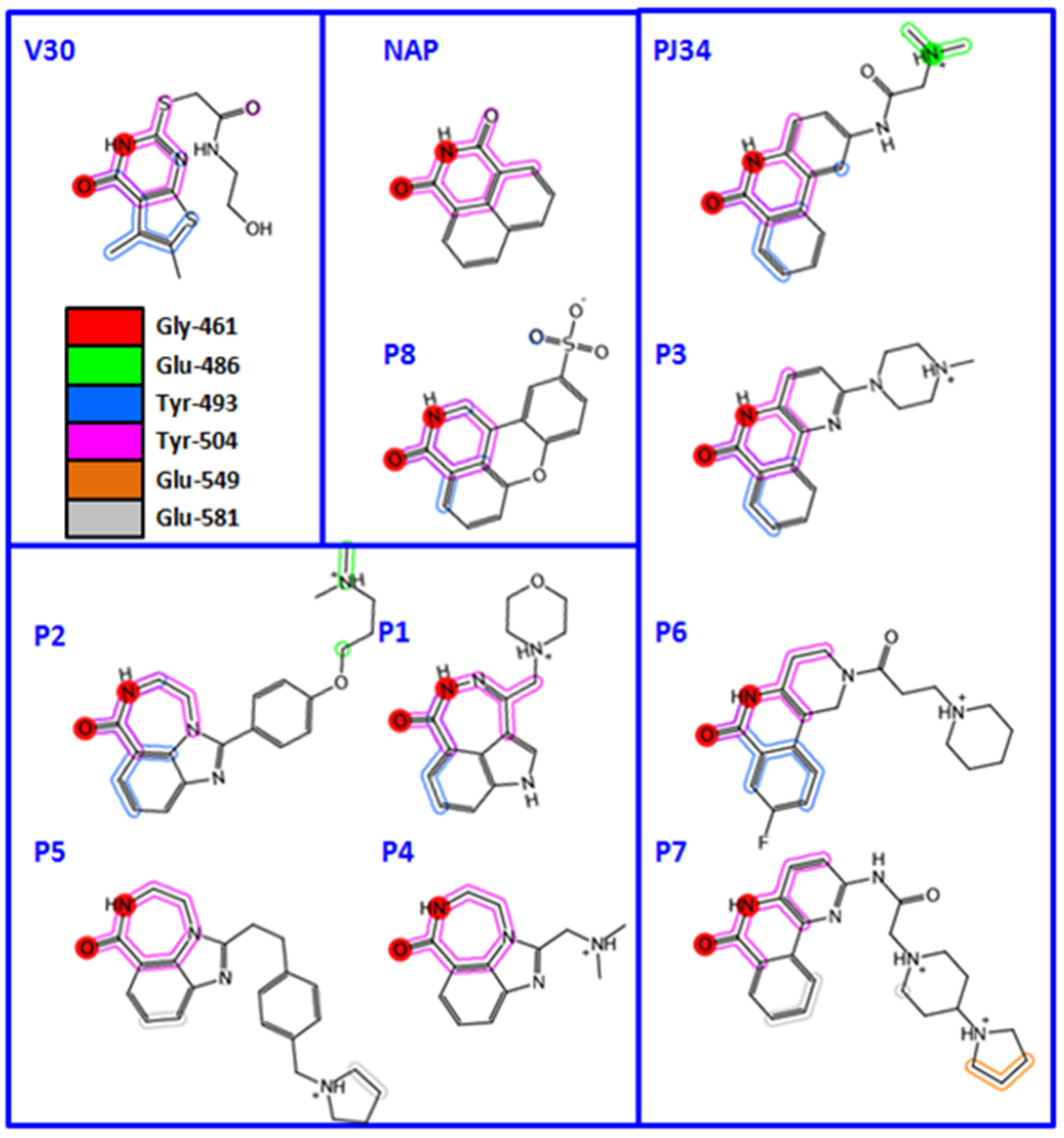 Toxins 07 02757 g007 1024