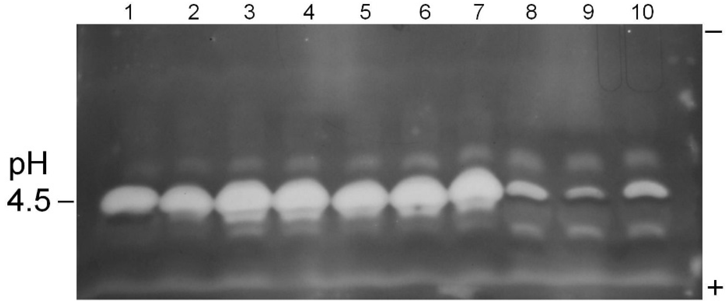 Toxins 07 03257 g002 1024