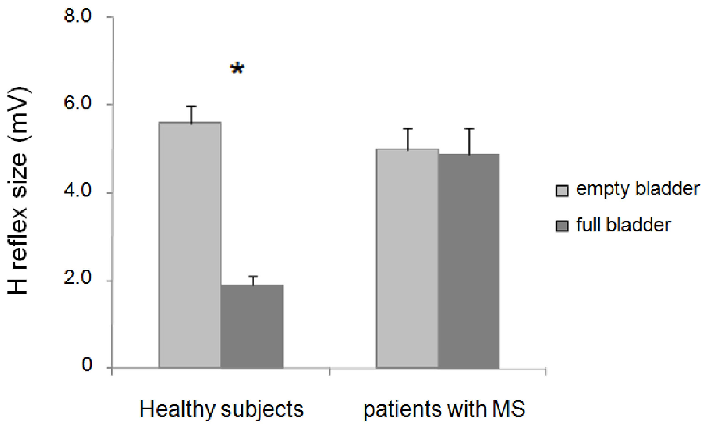 Toxins 07 03424 g001 1024