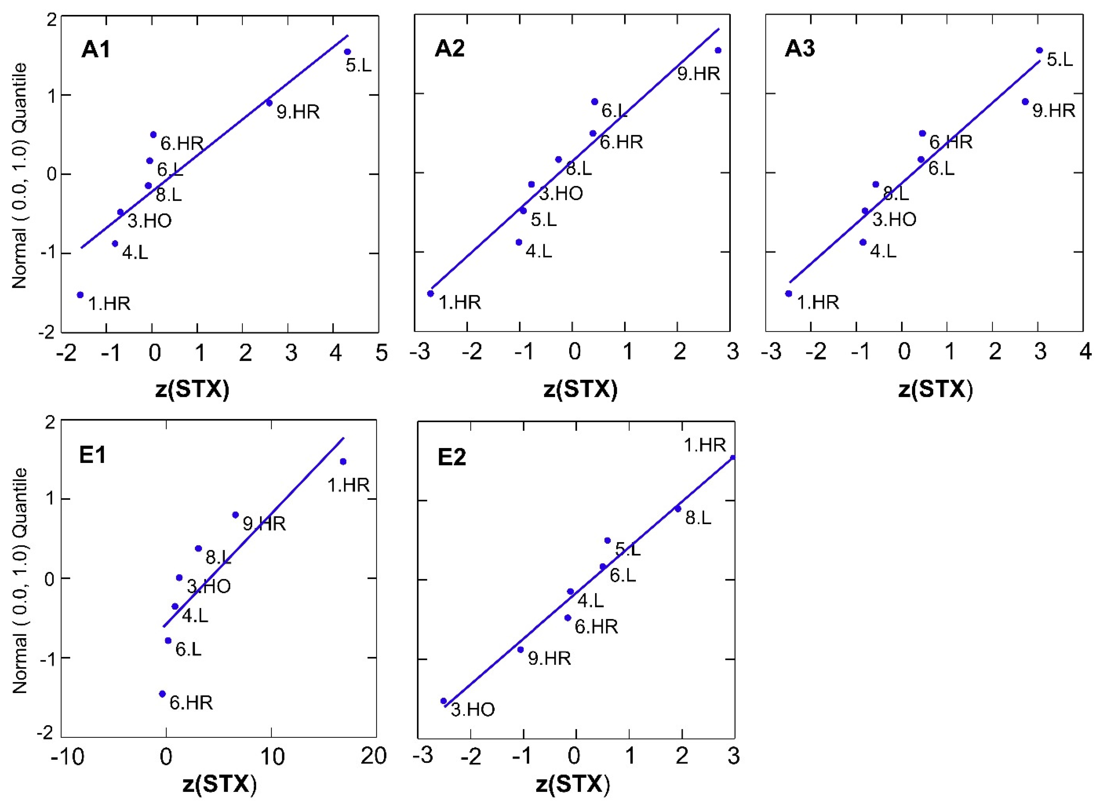 Toxins 07 04852 g002a 1024