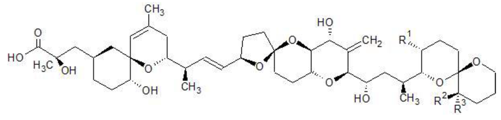 Toxins 07 04885 g001 1024