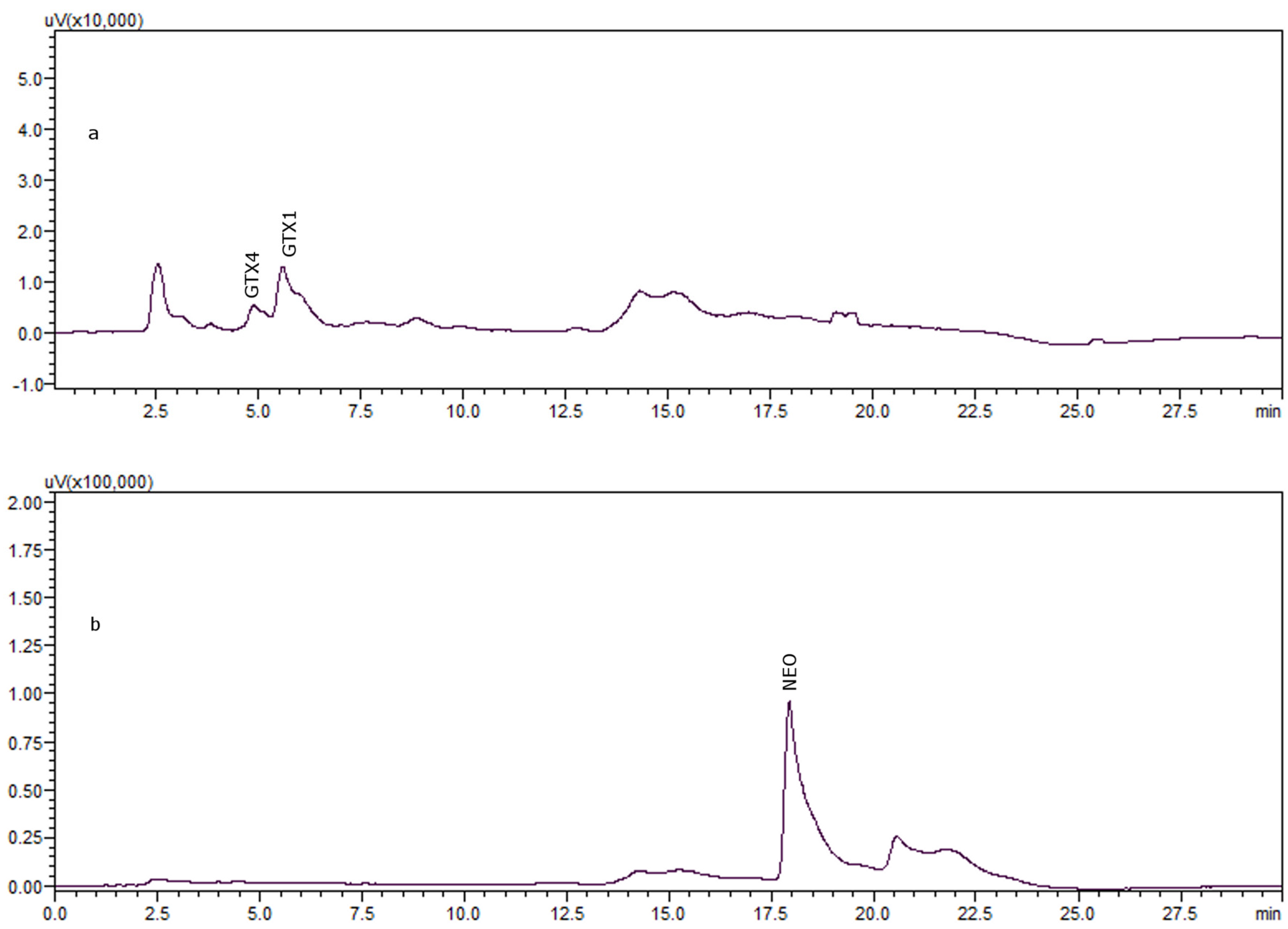 Toxins 08 00011 g002 1024