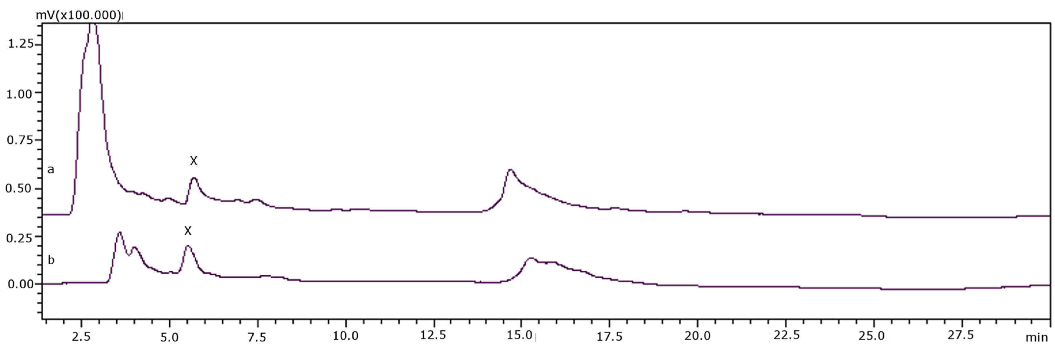 Toxins 08 00011 g003 1024