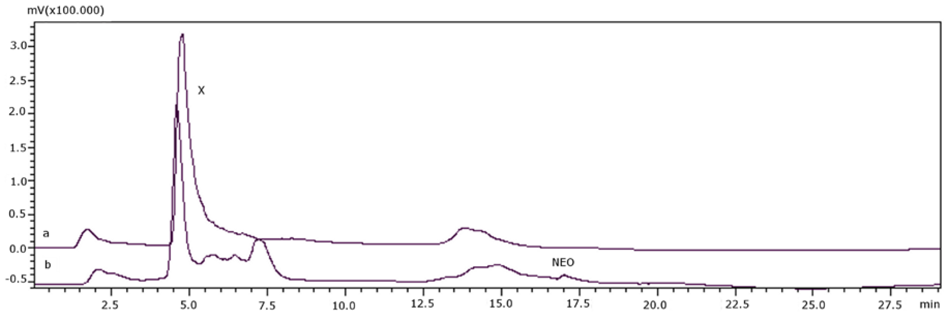 Toxins 08 00011 g004 1024