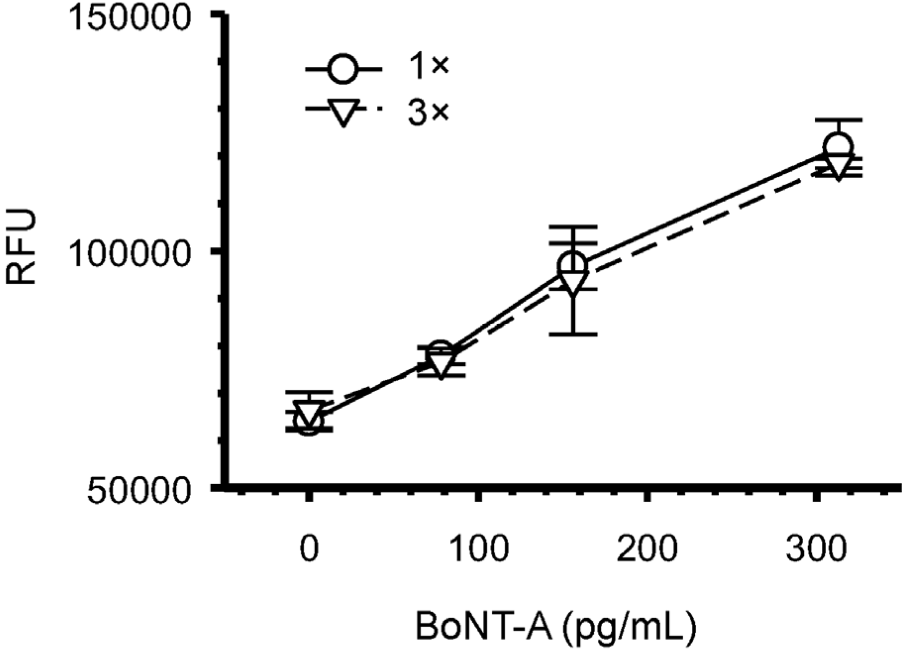 Toxins 08 00013 g004