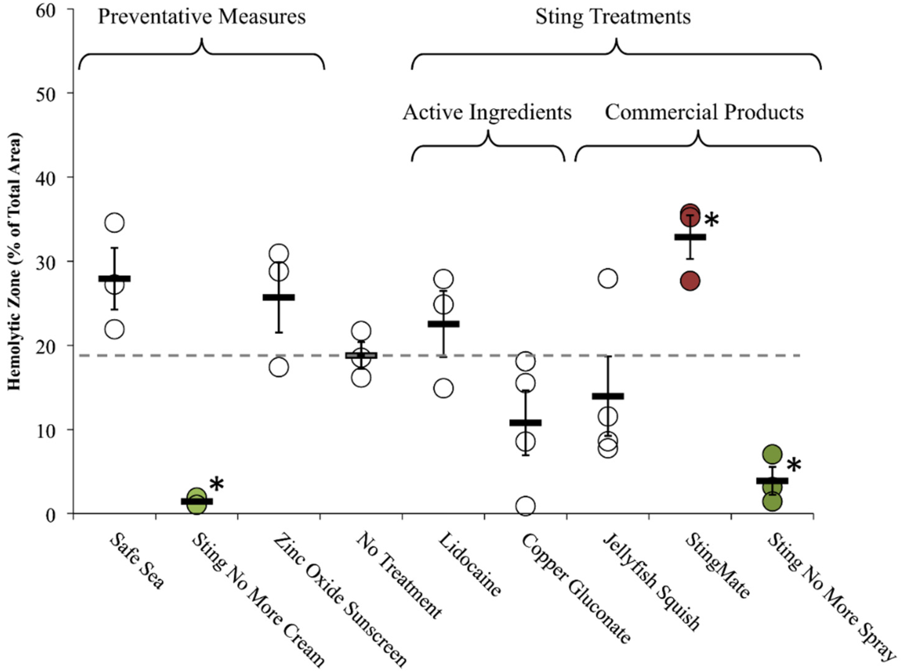 Toxins 08 00019 g008 1024