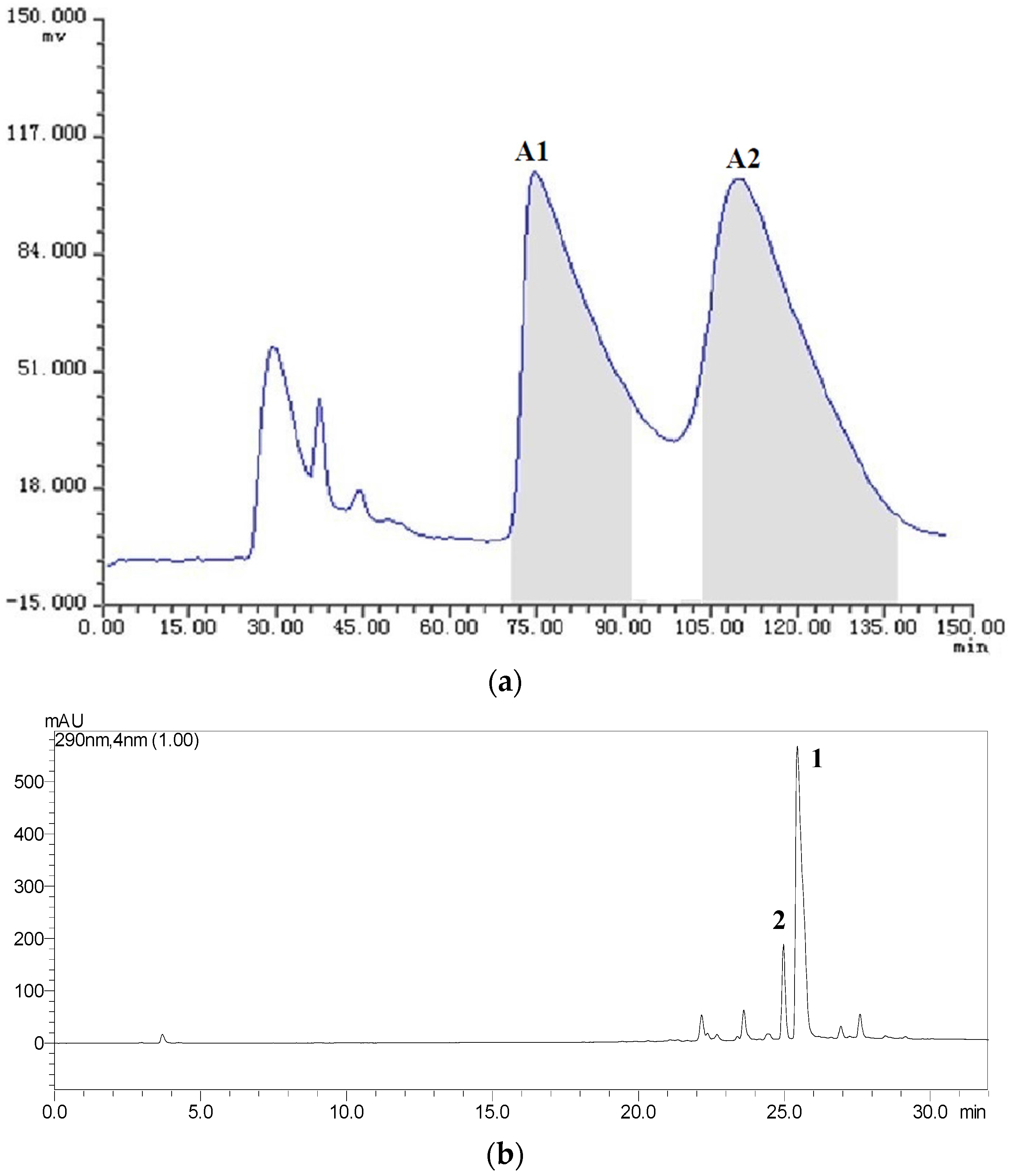Toxins 08 00020 g004a