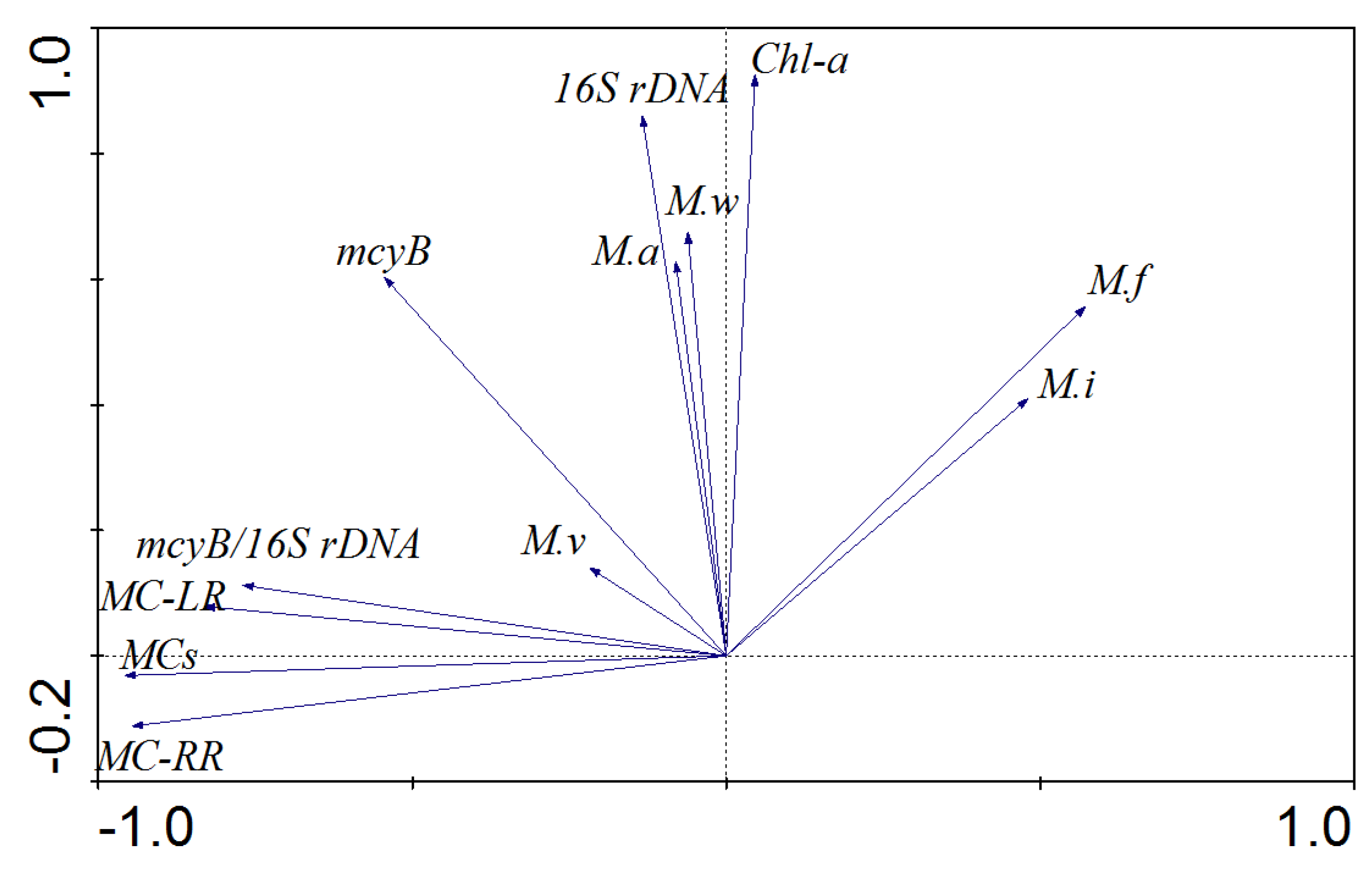 Toxins 08 00023 g004