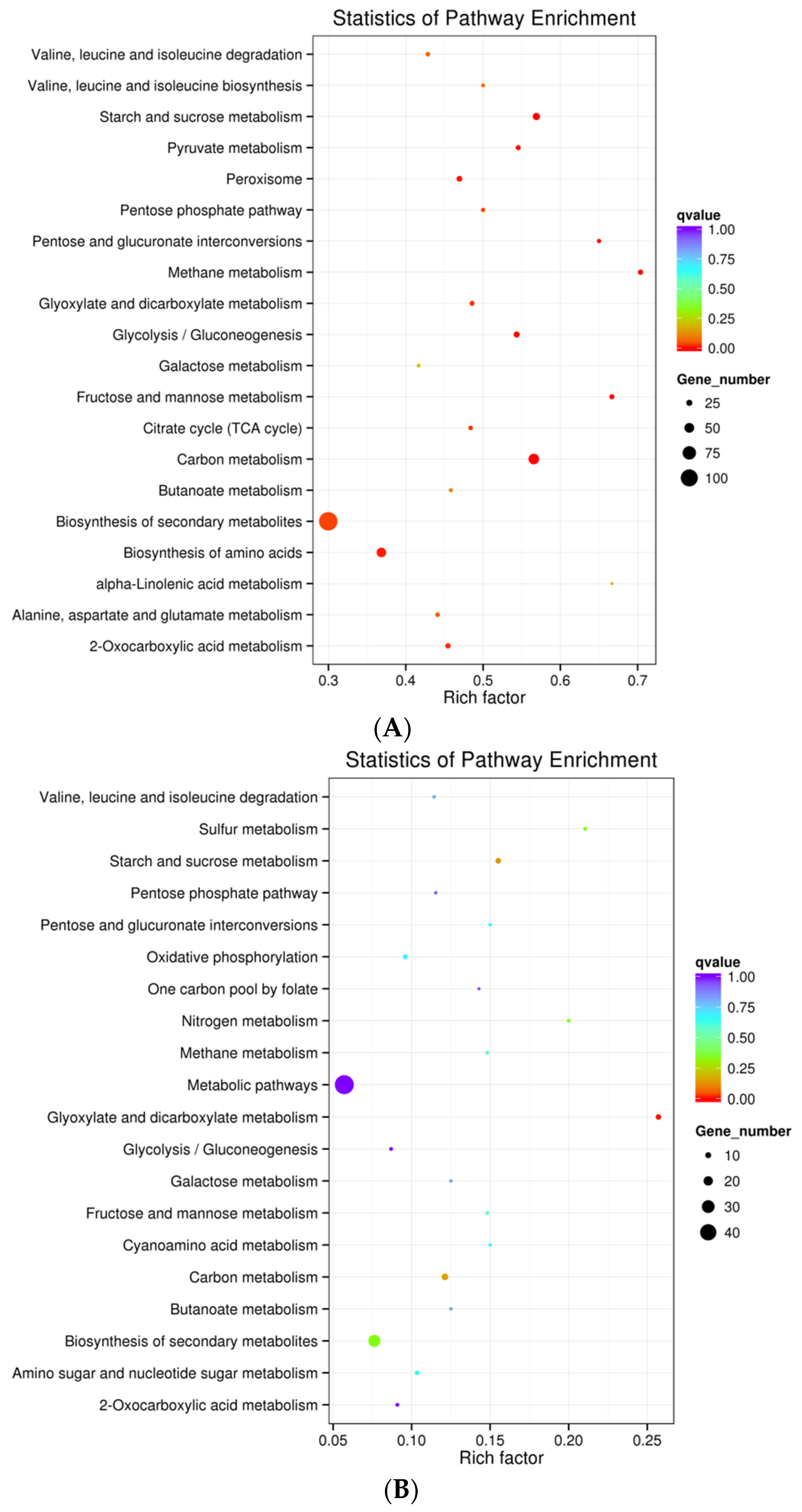 Toxins 08 00046 g002