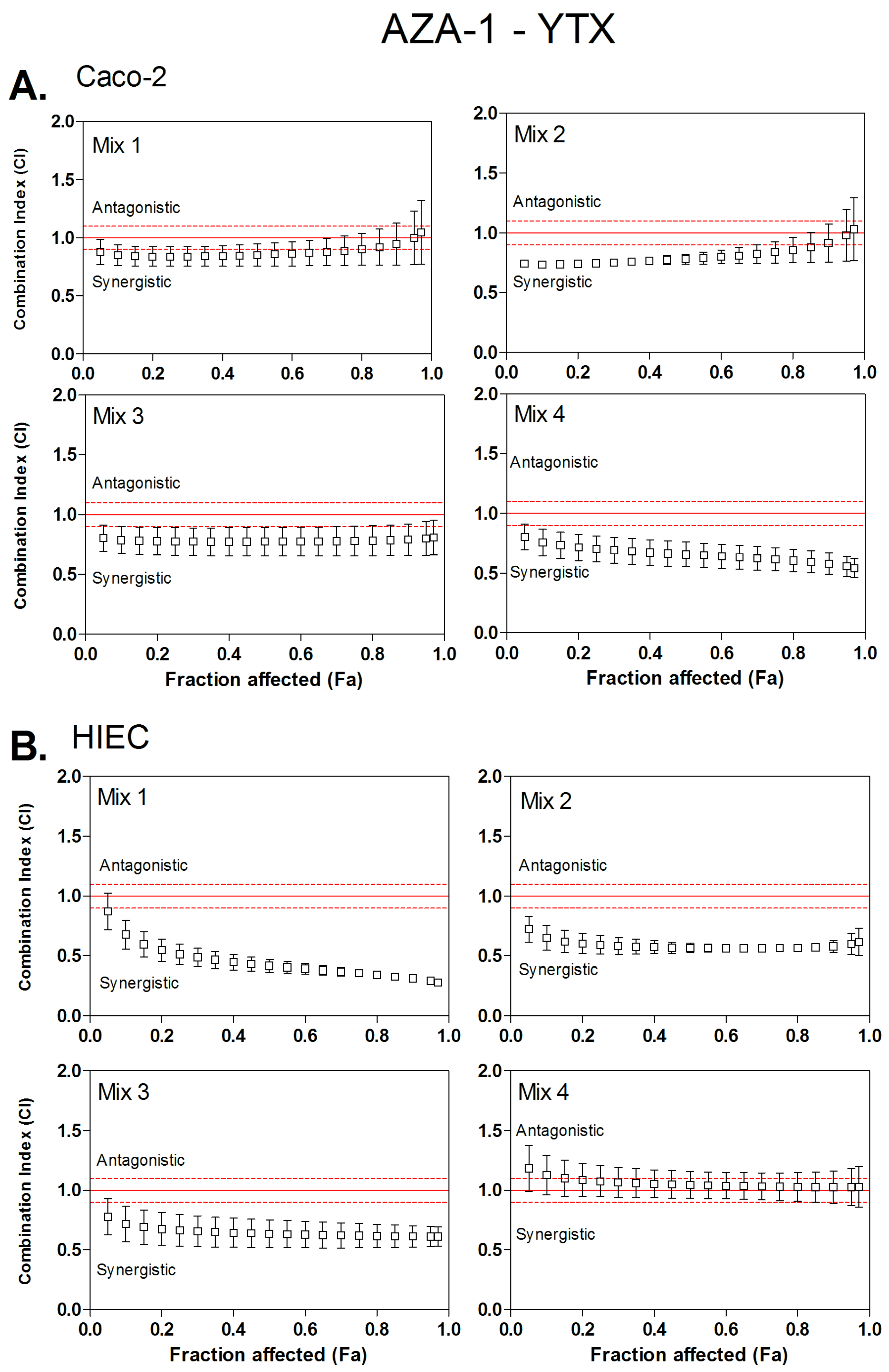 Toxins 08 00050 g001
