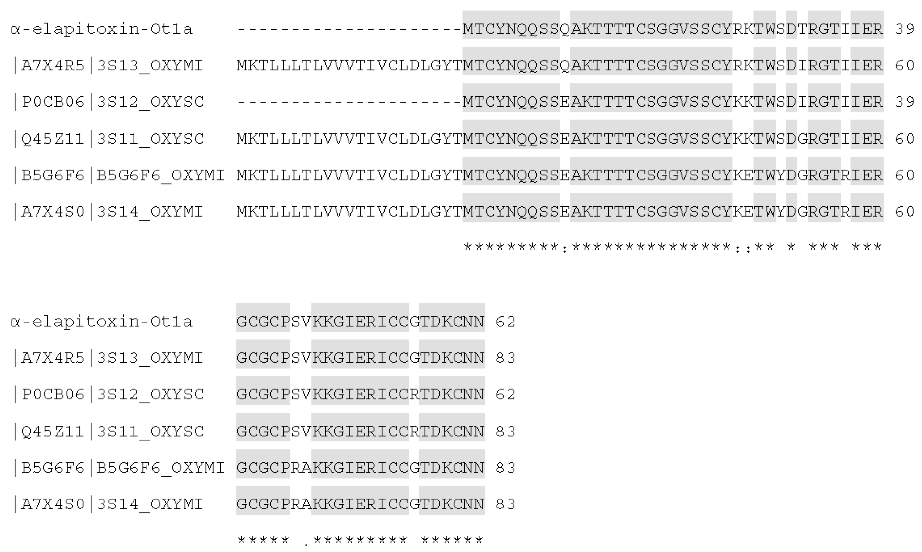Toxins 08 00058 g003 1024