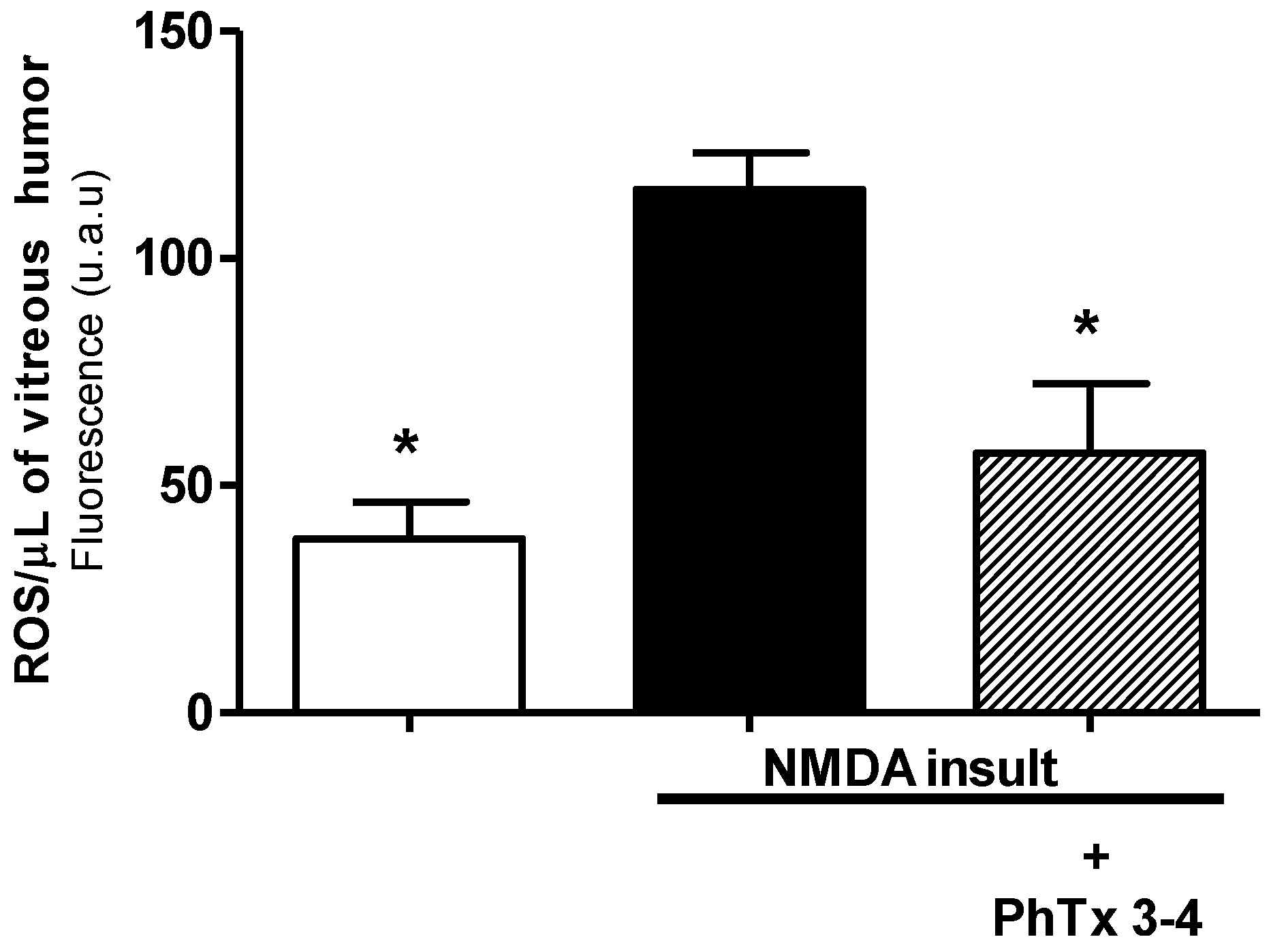 Toxins 08 00070 g005 1024