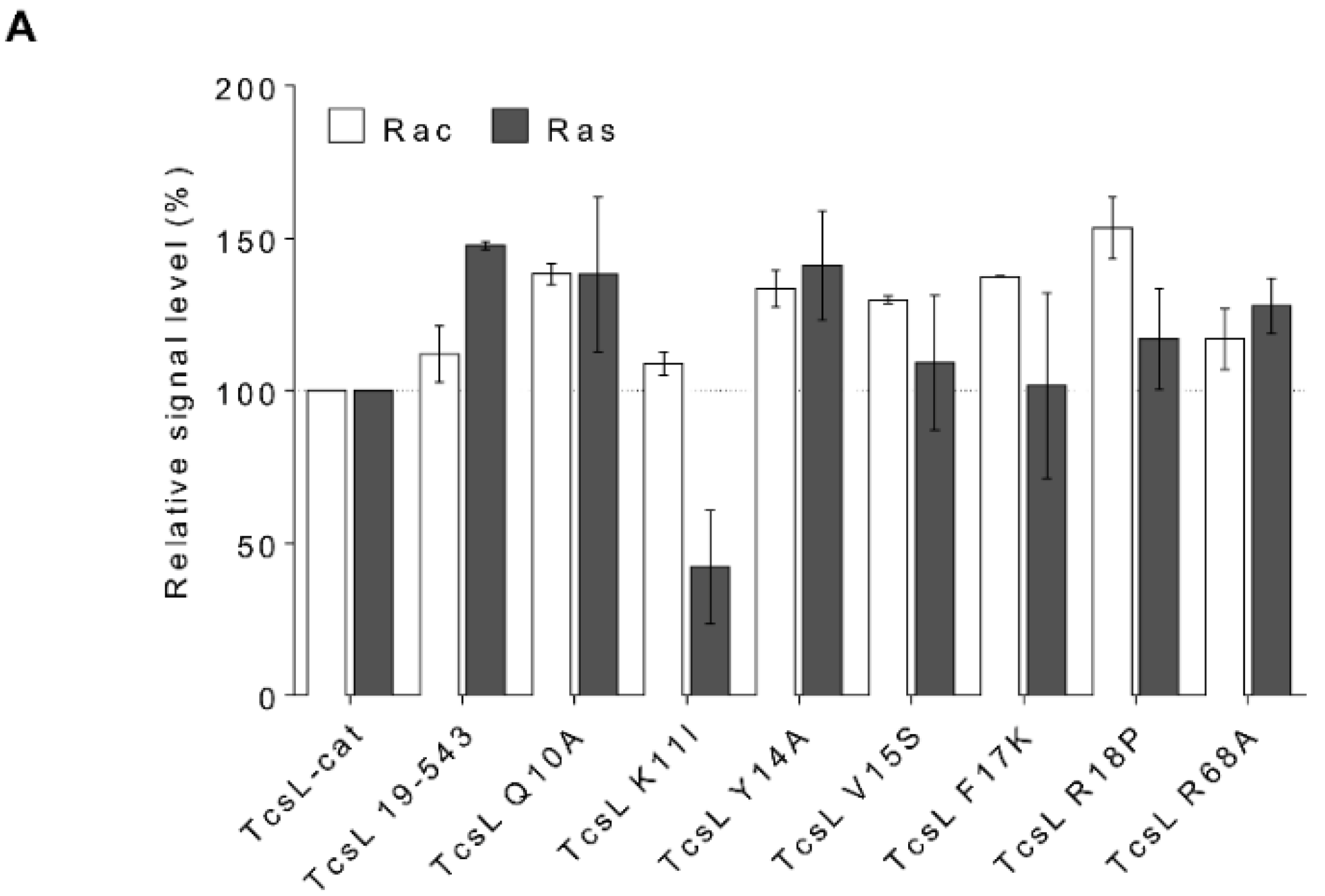 Toxins 08 00090 g006a 1024
