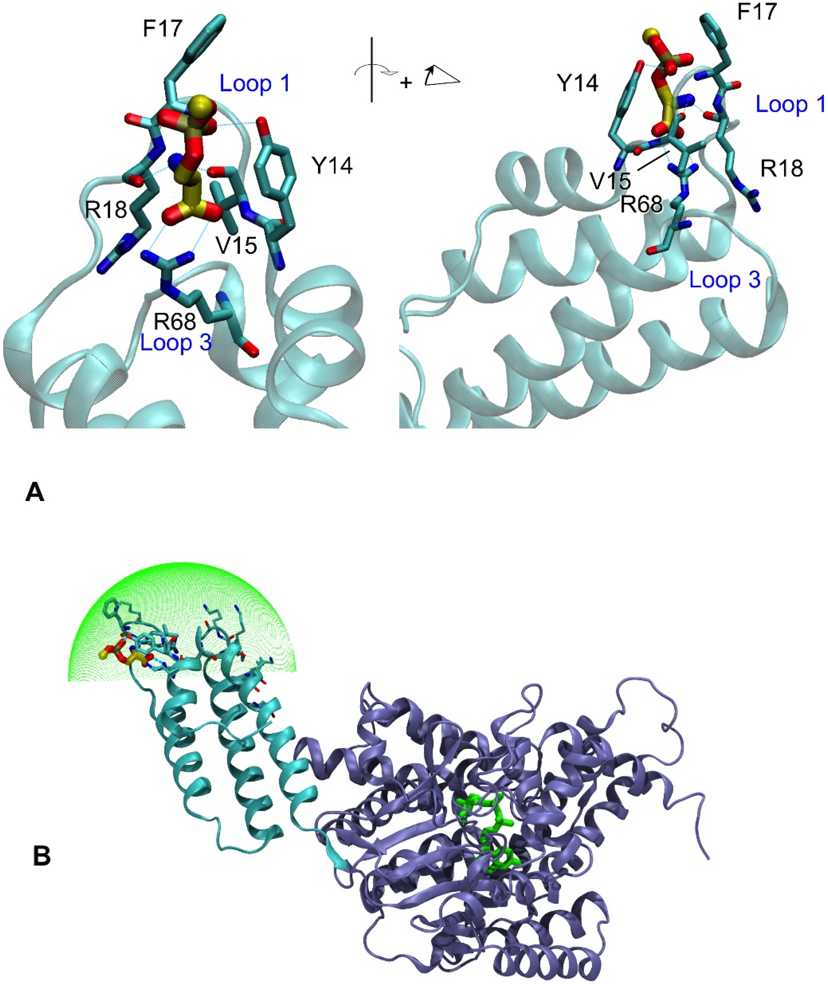 Toxins 08 00090 g008 1024