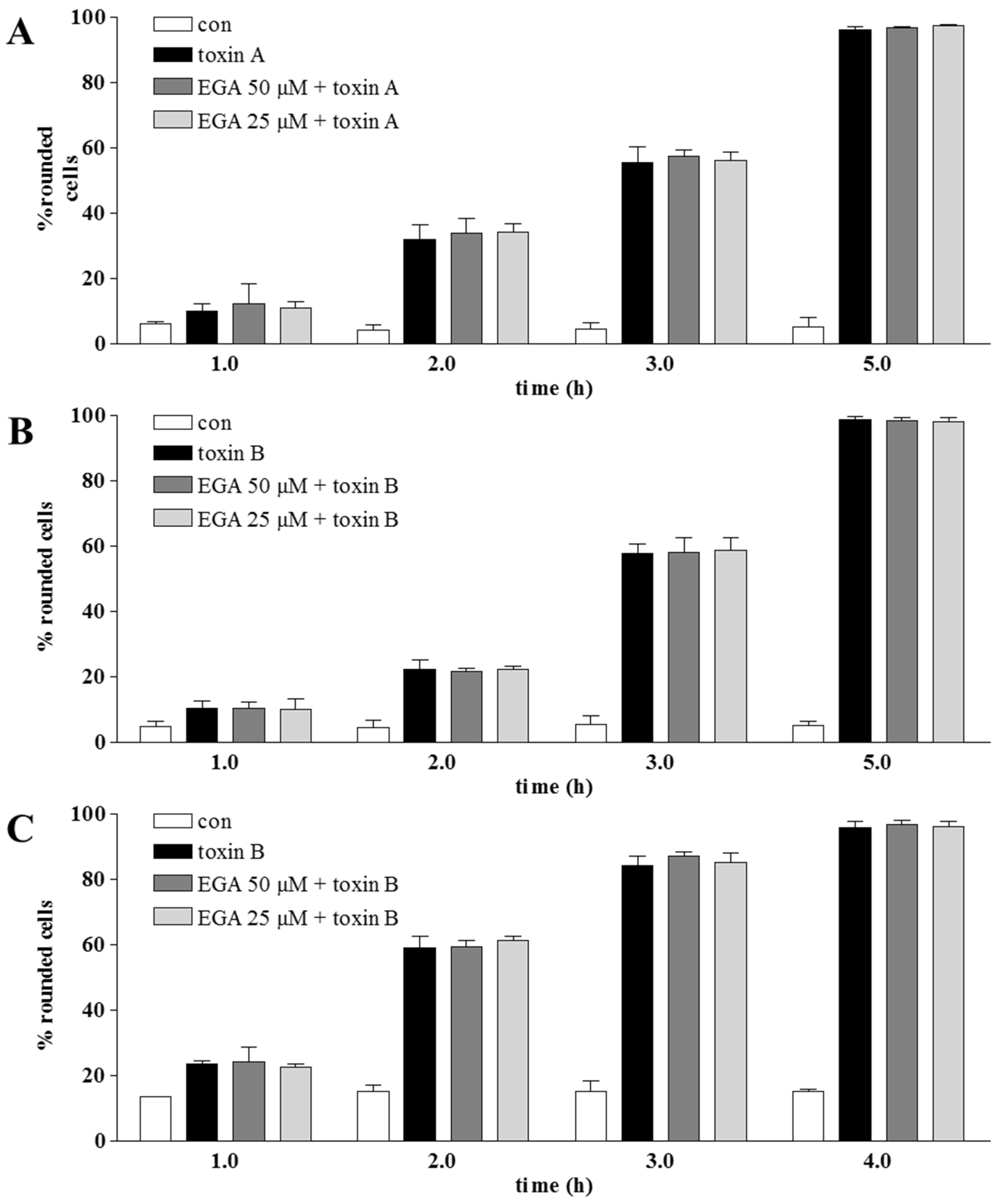 Toxins 08 00101 g002 1024