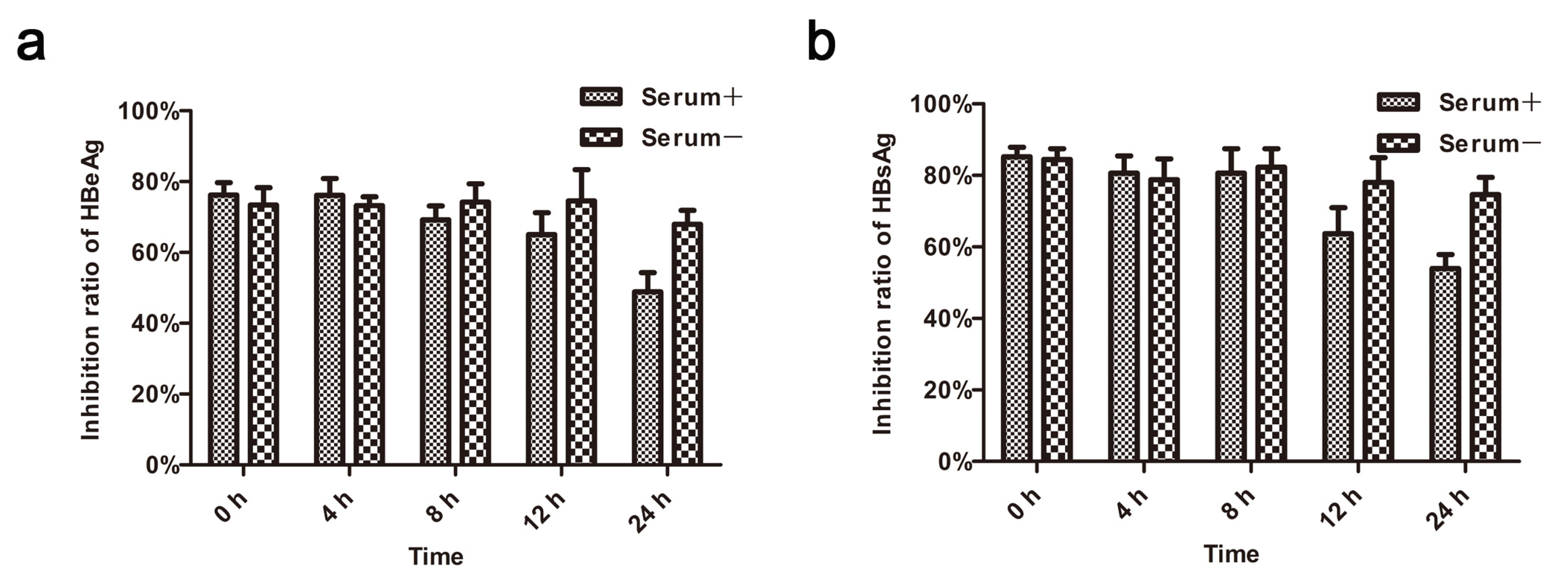 Toxins 08 00124 g005