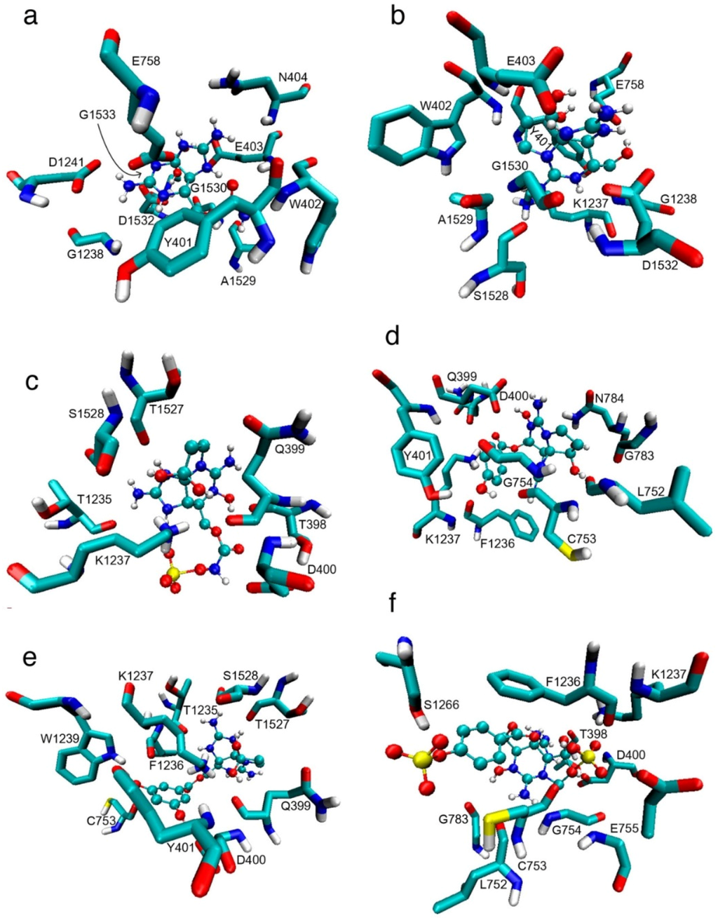 Toxins 08 00129 g004 1024