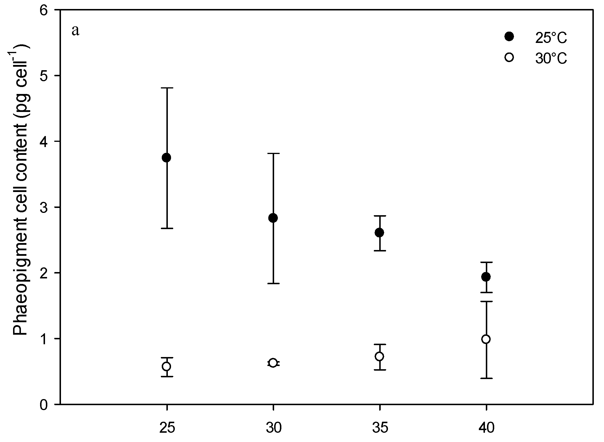 Toxins 08 00136 g005a
