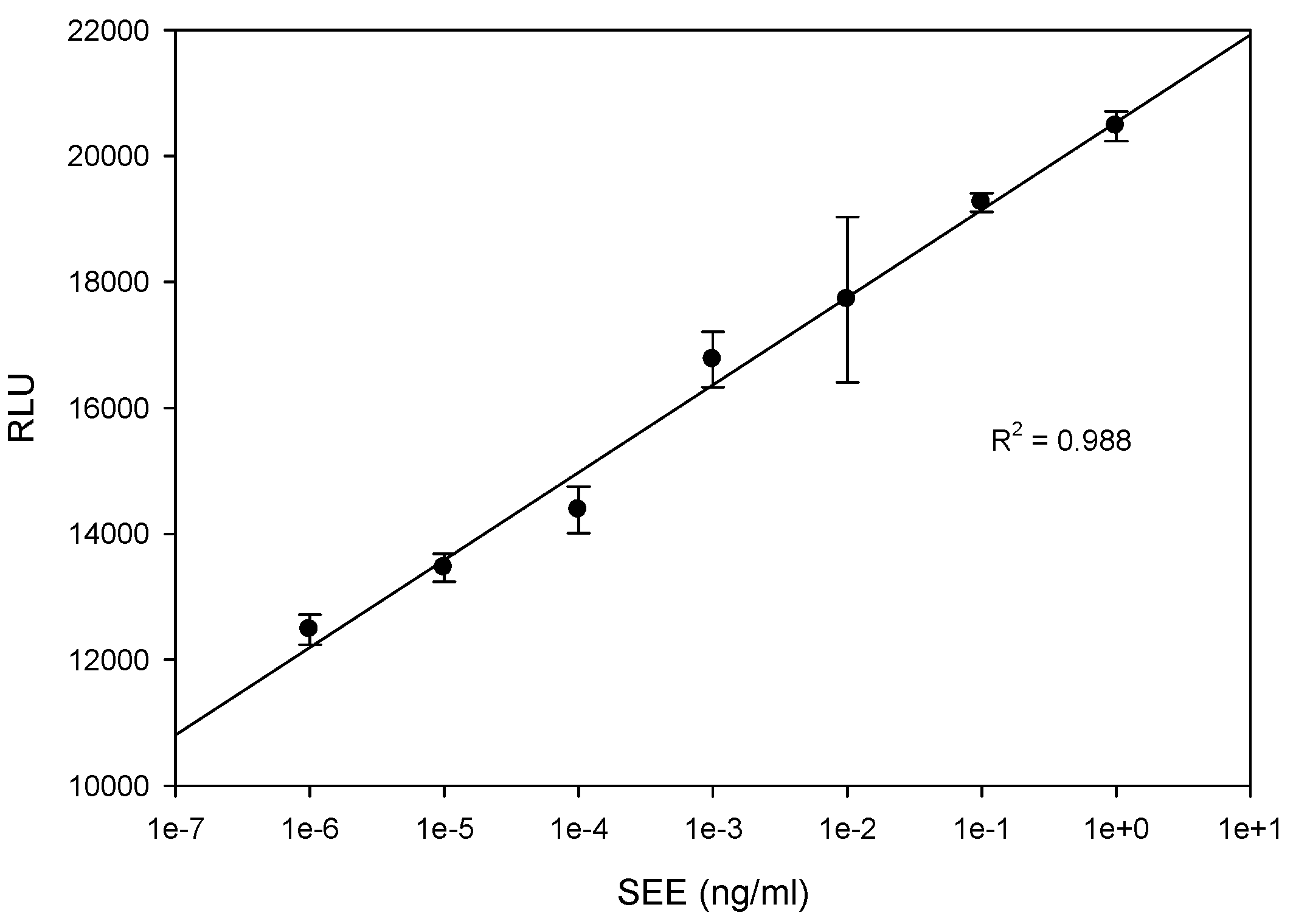Toxins 08 00150 g002