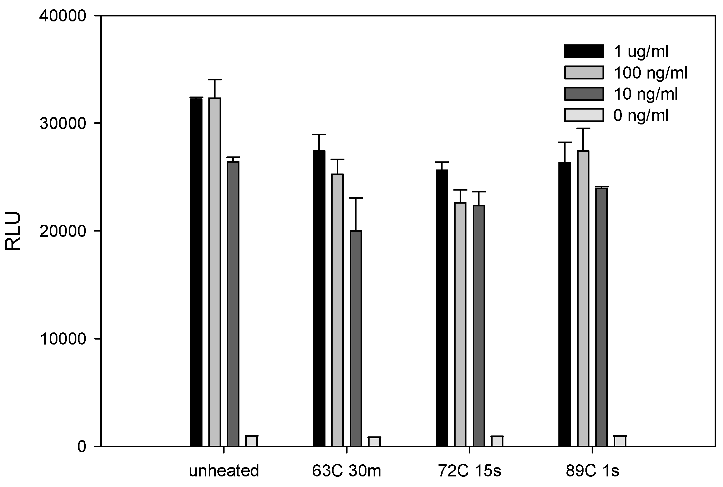Toxins 08 00150 g003