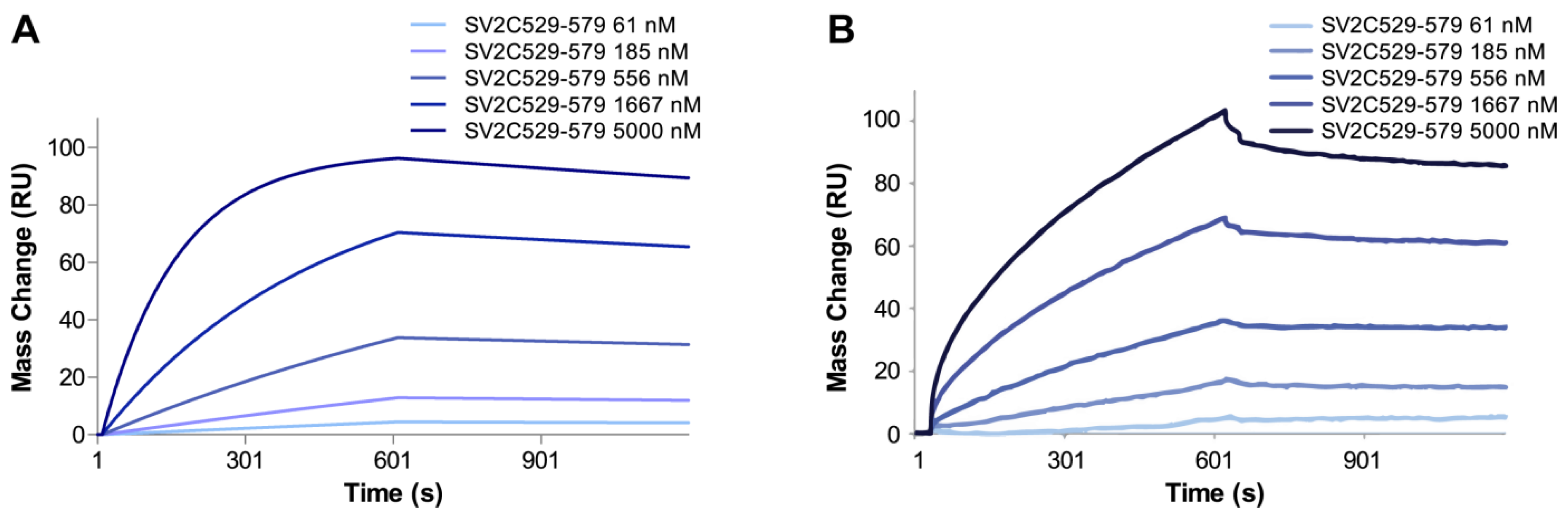 Toxins 08 00154 g009