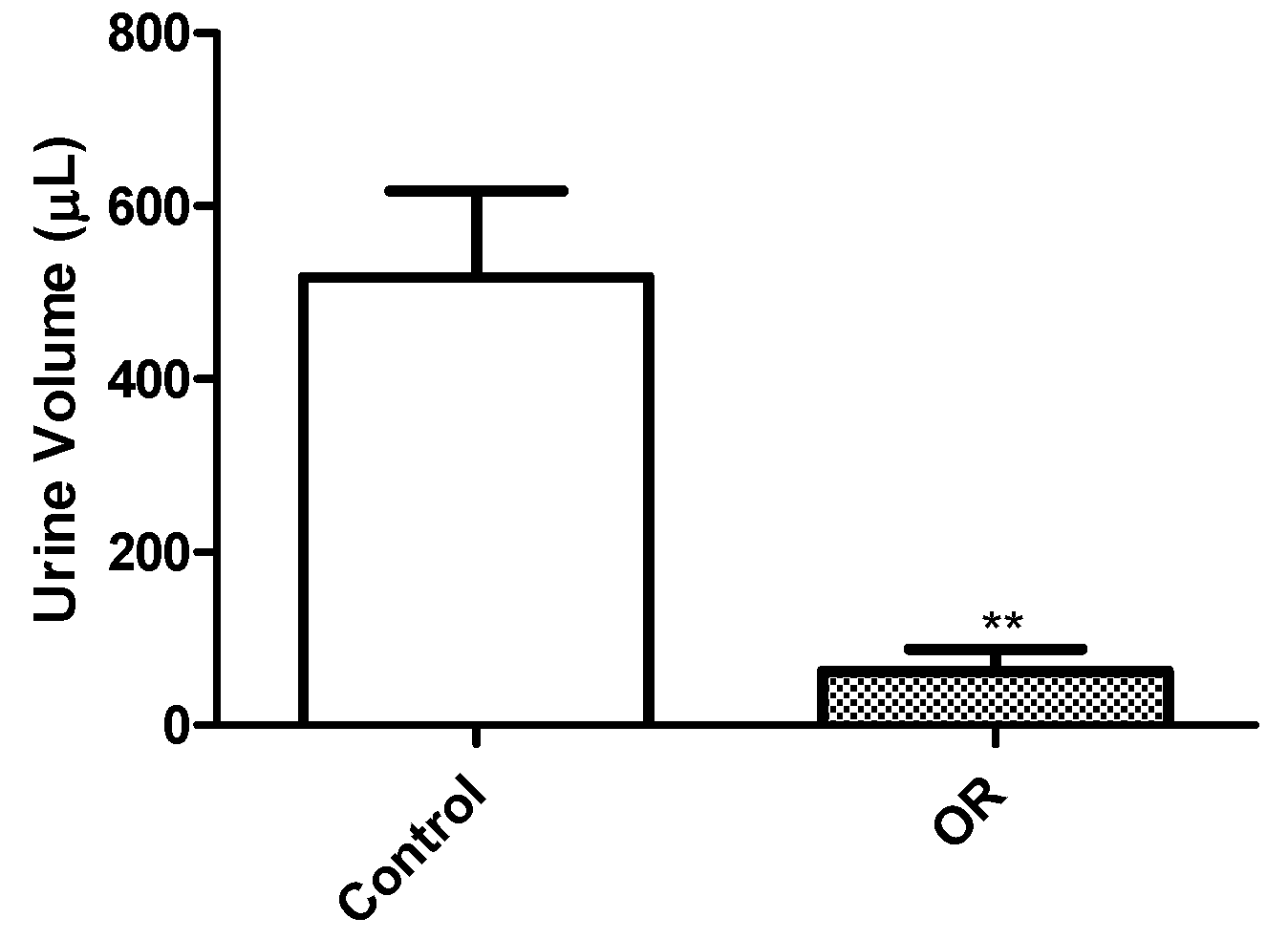 Toxins 08 00158 g002