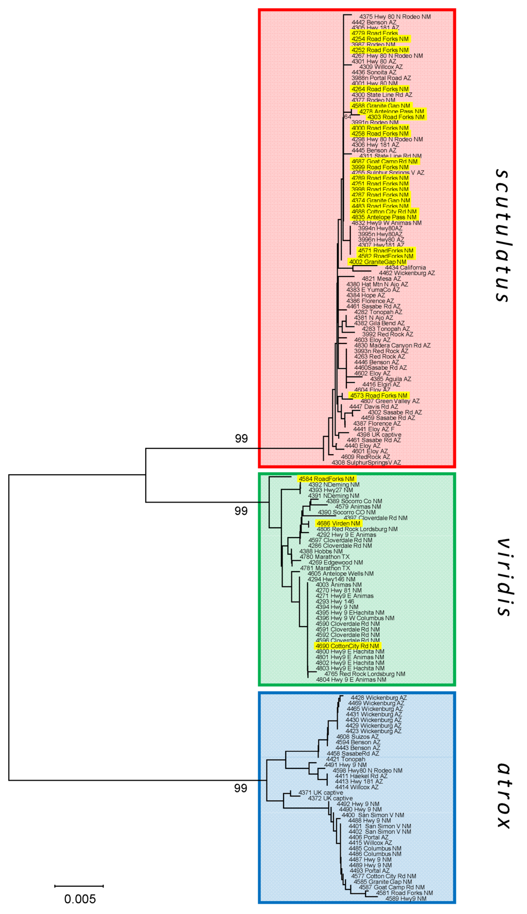 Toxins 08 00188 g002 1024