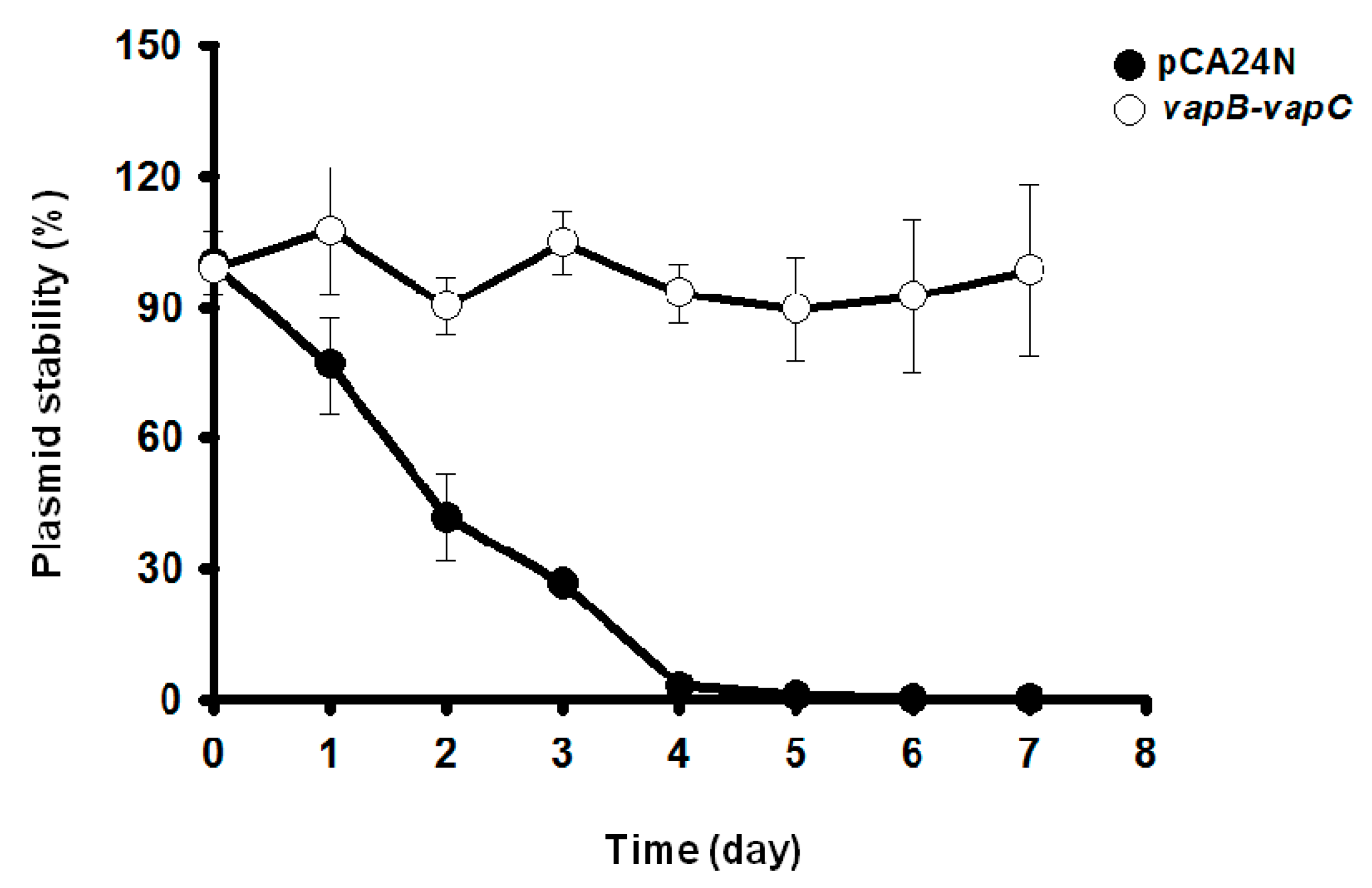 Toxins 08 00195 g005
