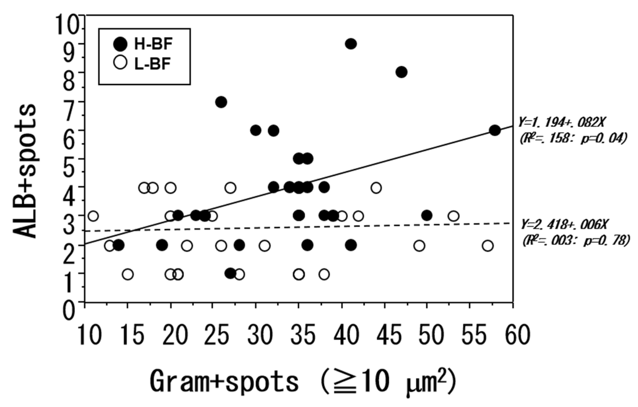 Toxins 08 00198 g005 1024