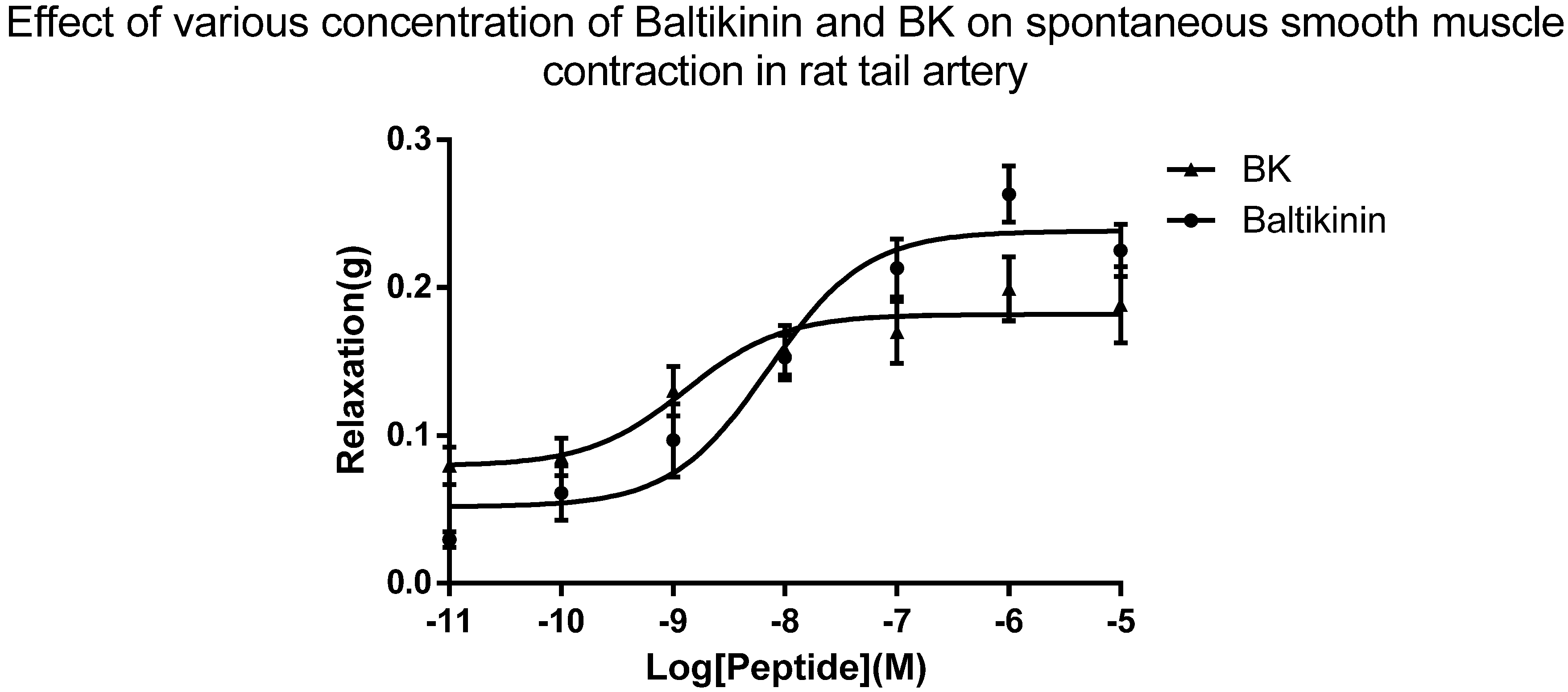 Toxins 08 00213 g005