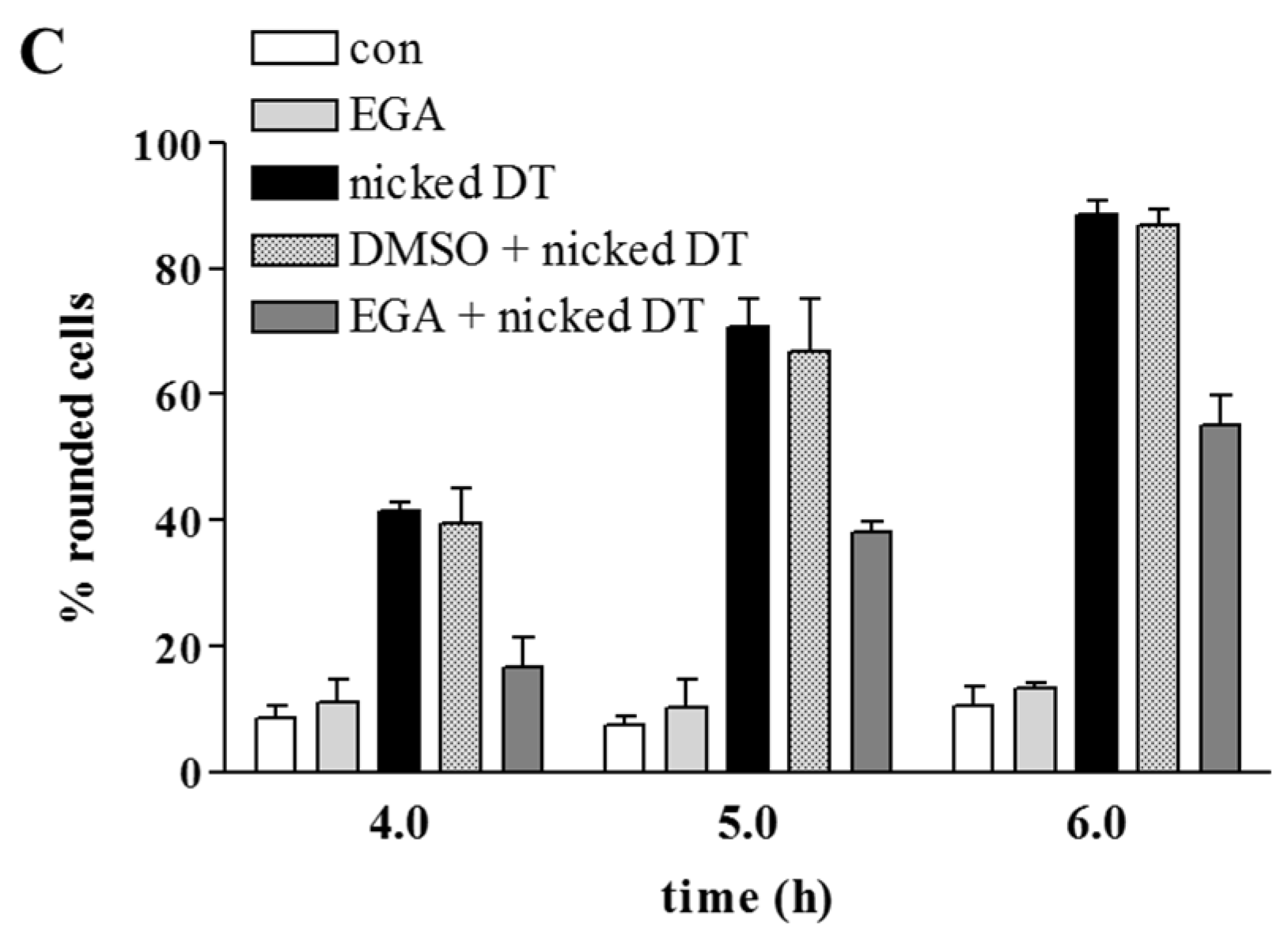 Toxins 08 00221 g003b