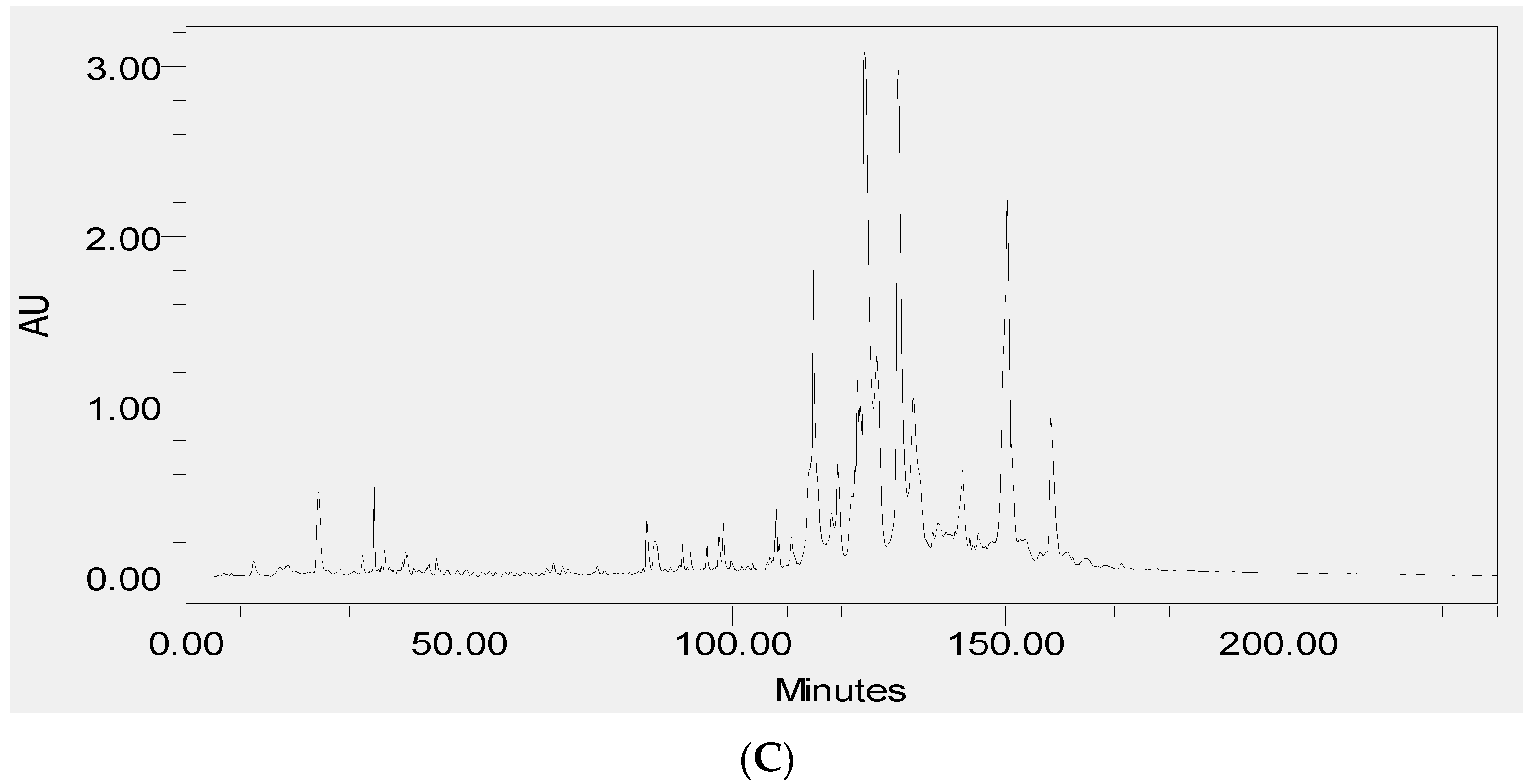 Toxins 08 00255 g005b 1024