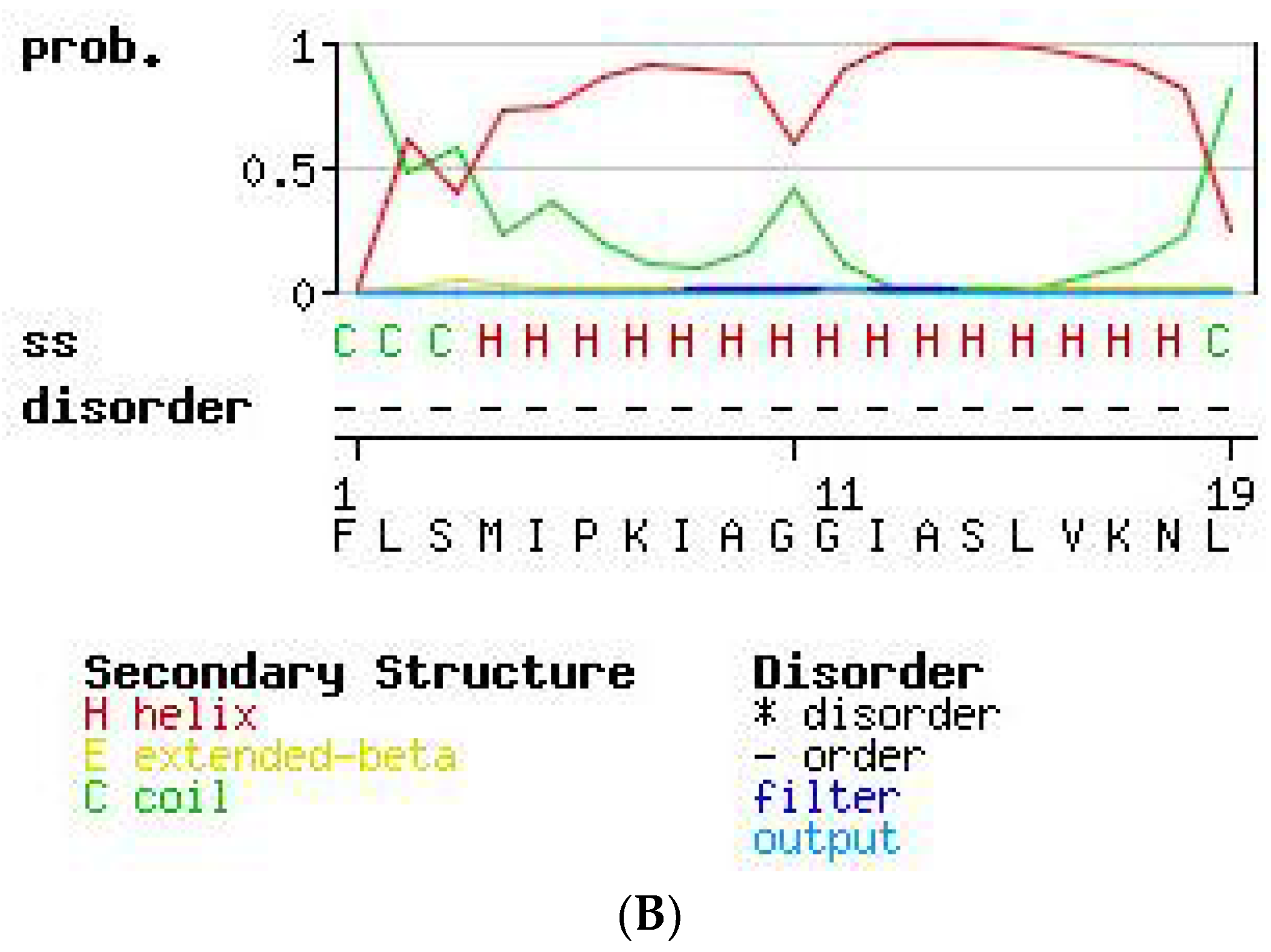 Toxins 08 00255 g008b 1024