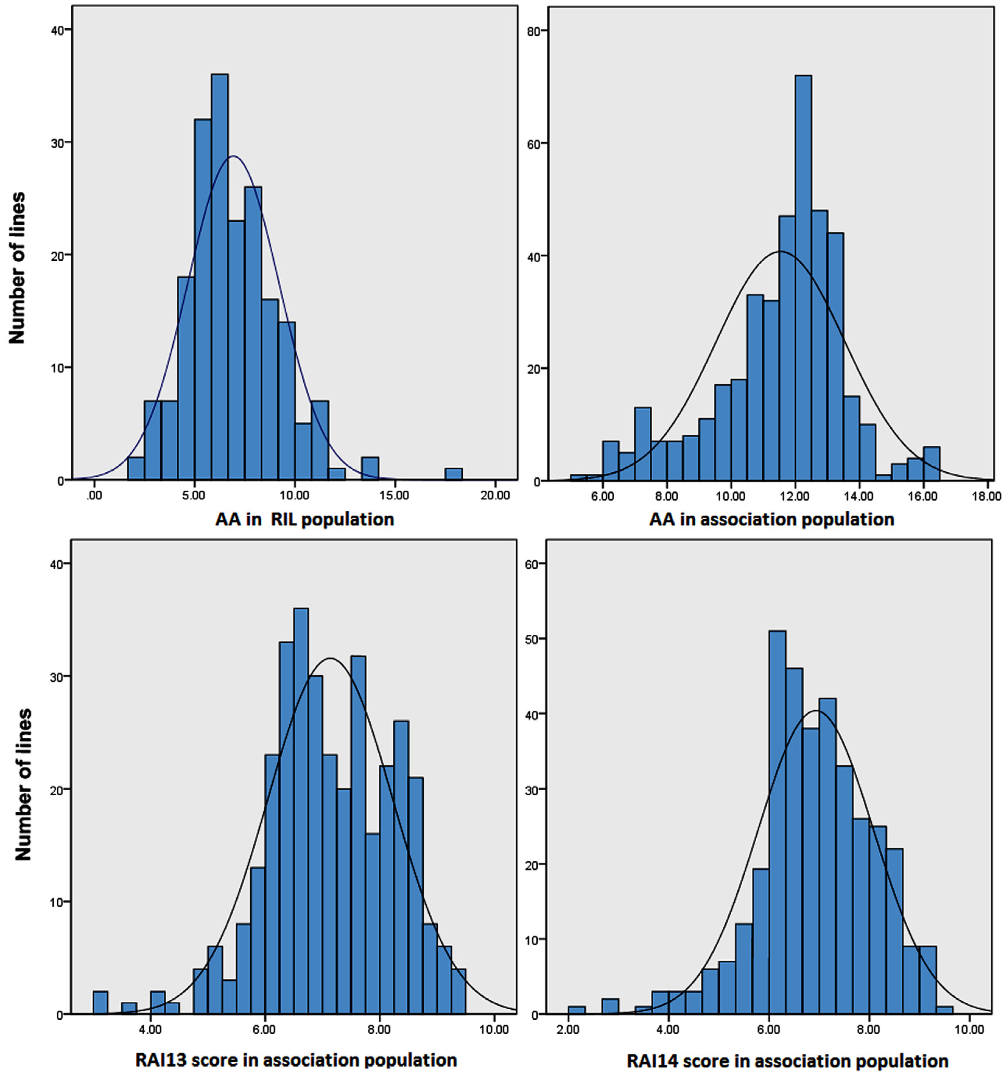 Toxins 08 00258 g001